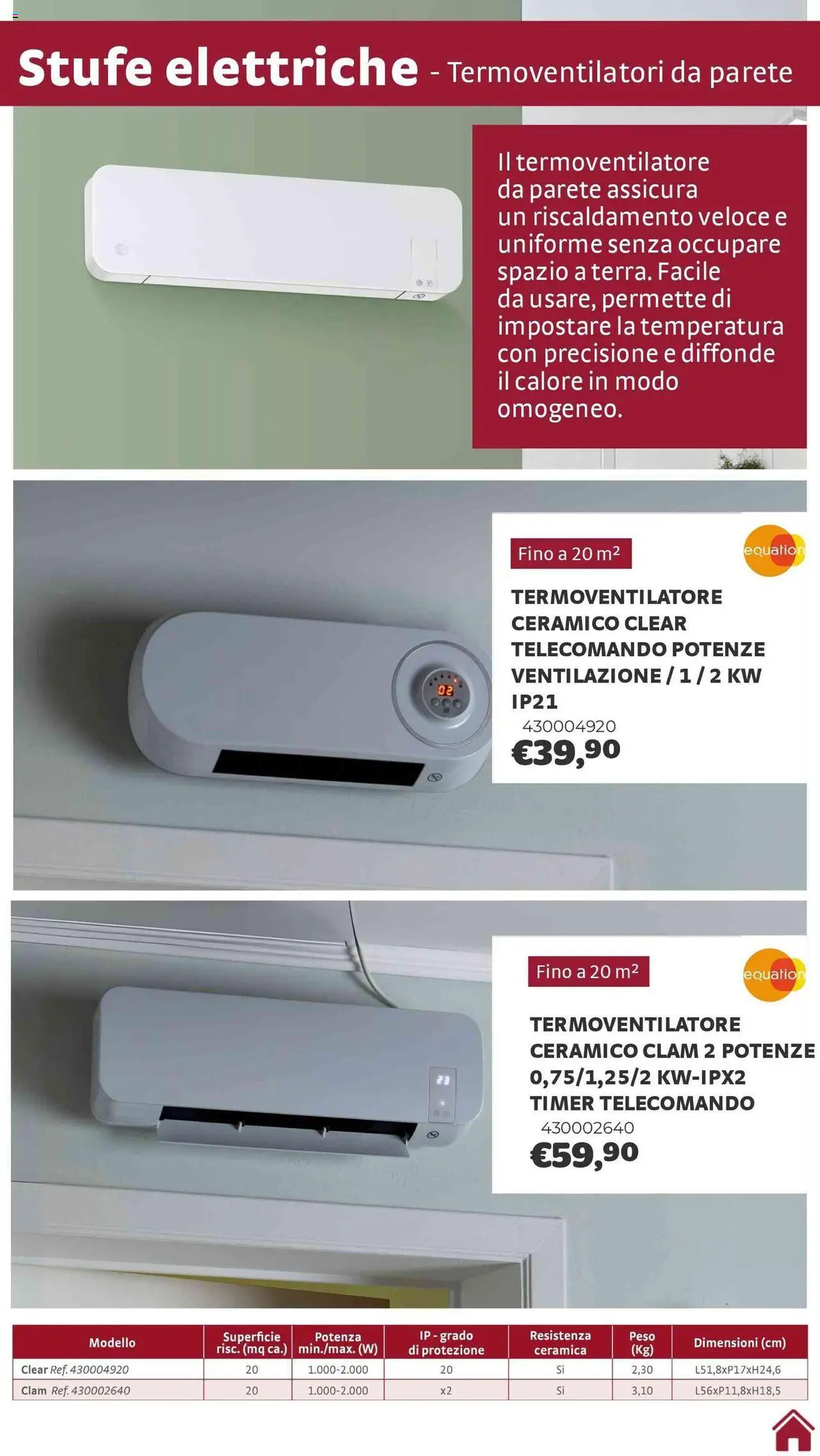 Volantino Brico Center del 01.10.2025 | Pagina: 6 | Prodotti: Telecomando