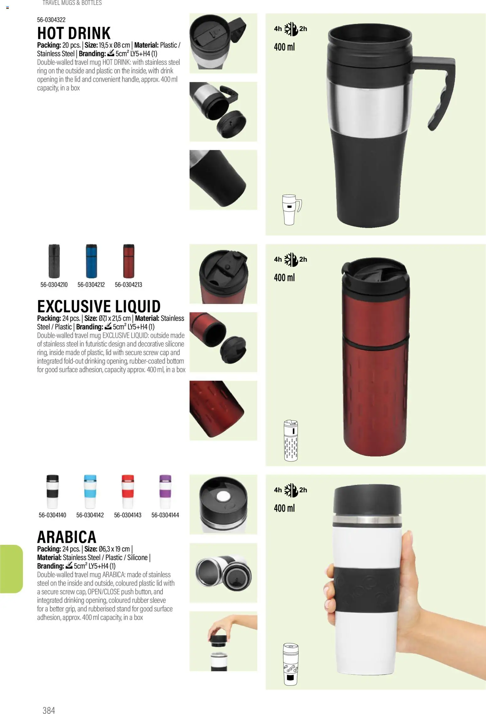 Sapo Giveaways Promotion tops – σε ισχύ από 14.01.2026 | Σελίδα: 384