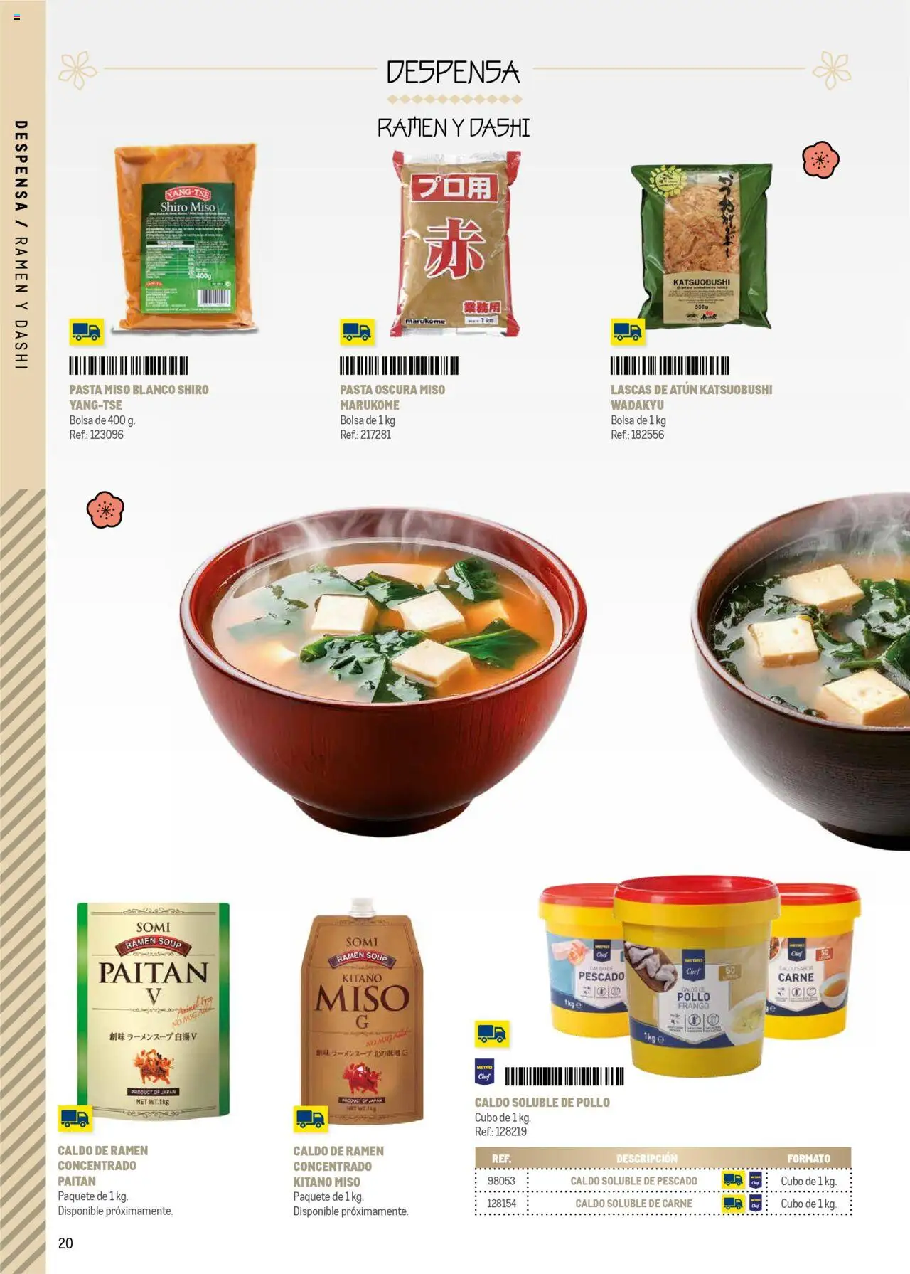 Makro - Cocina fusión asiática Norte II │ válido desde el 04.06.2025 | Página: 20 | Productos: Pescado, Pasta, Bolsa