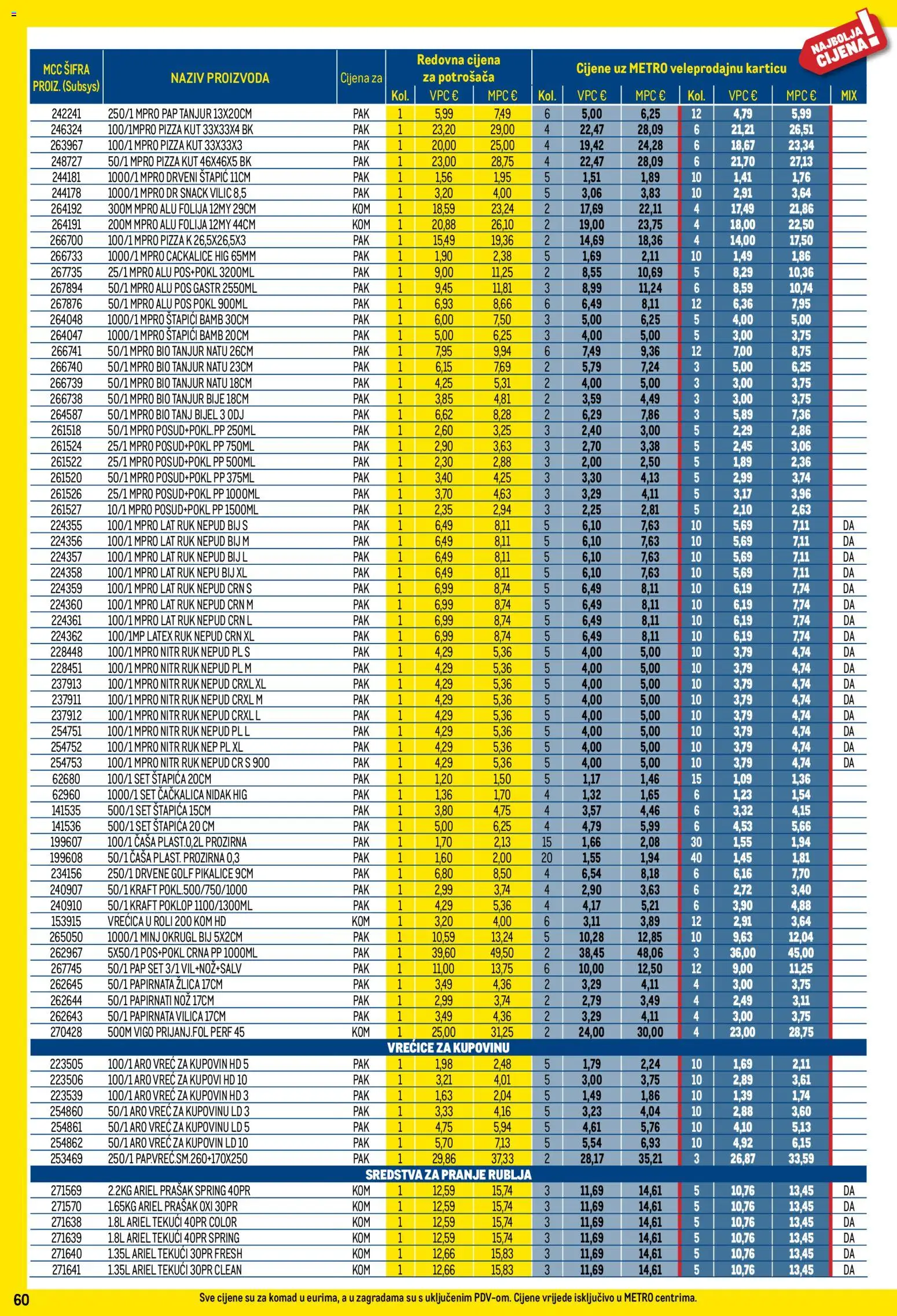 Metro katalog | vrijedi od 01.12.2025 | Stranica: 60 | Proizvodi: Pizza, Nož, Štapići, Ariel