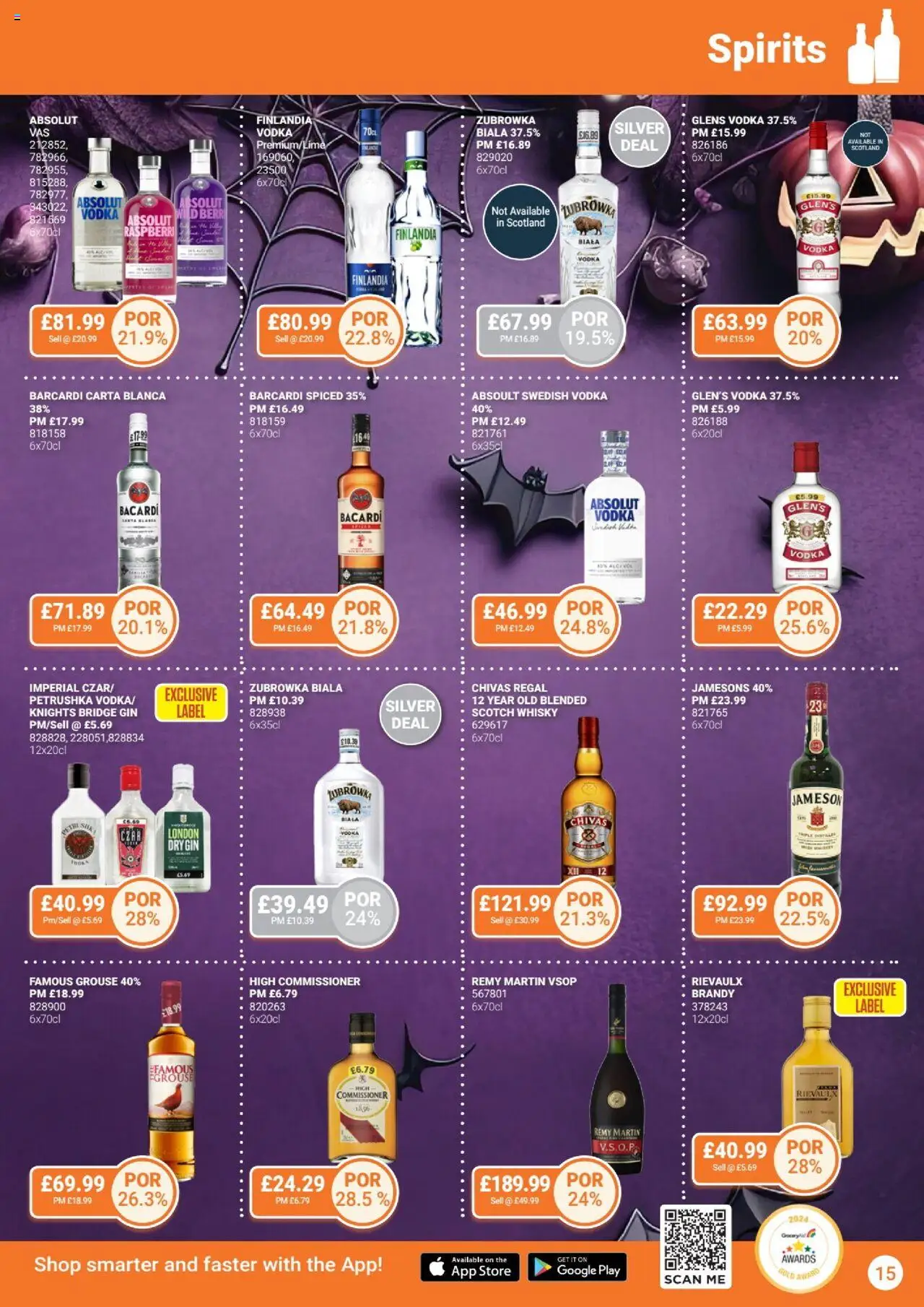 {H1} | Page: 15 | Products: Scotch whisky, Gin, Whisky, Vodka