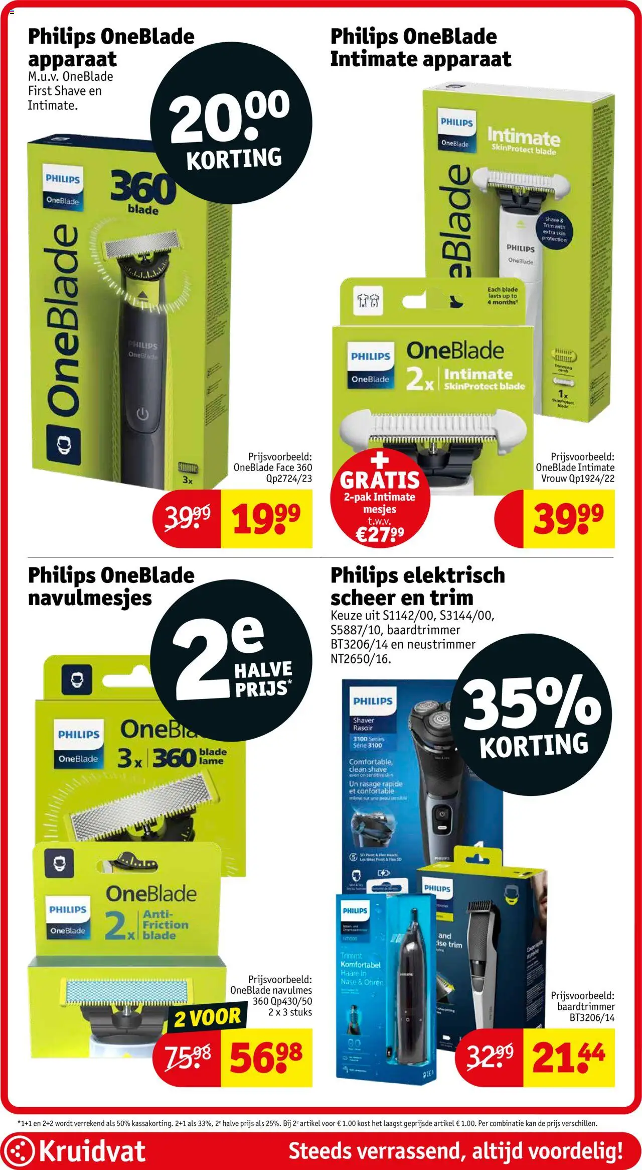  | Pagina: 45 | Producten: Kan