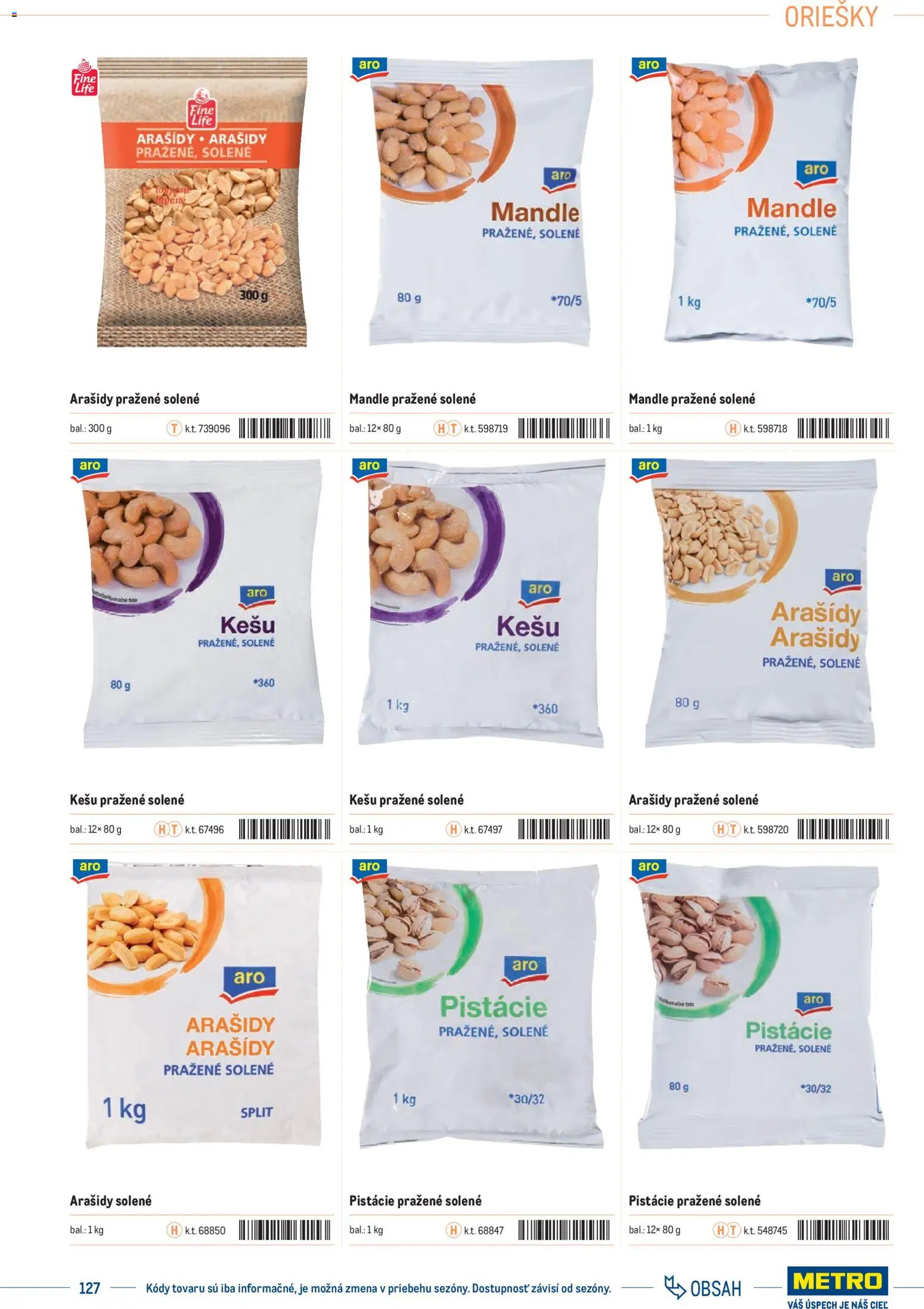 Nové Metro akcie – leták je platný od 01.01.2025 | Strana: 127 | Produkty: Arašidy, Pistácie, Mandle
