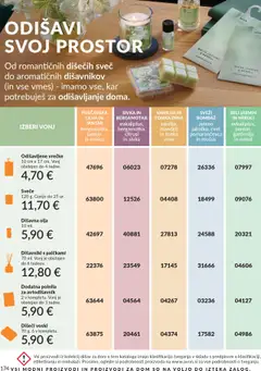 Avon katalog akcije – veljaven od 01.10.2025 | Stran: 174