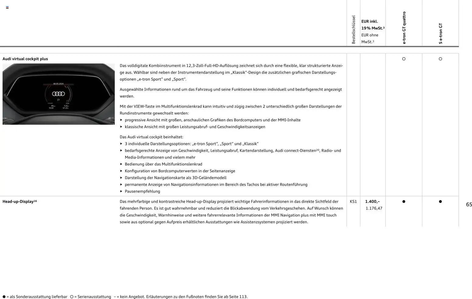 Audi e-tron GT – gültig ab 28.10.2025 | Seite: 65 | Produkte: Navigation, Radio