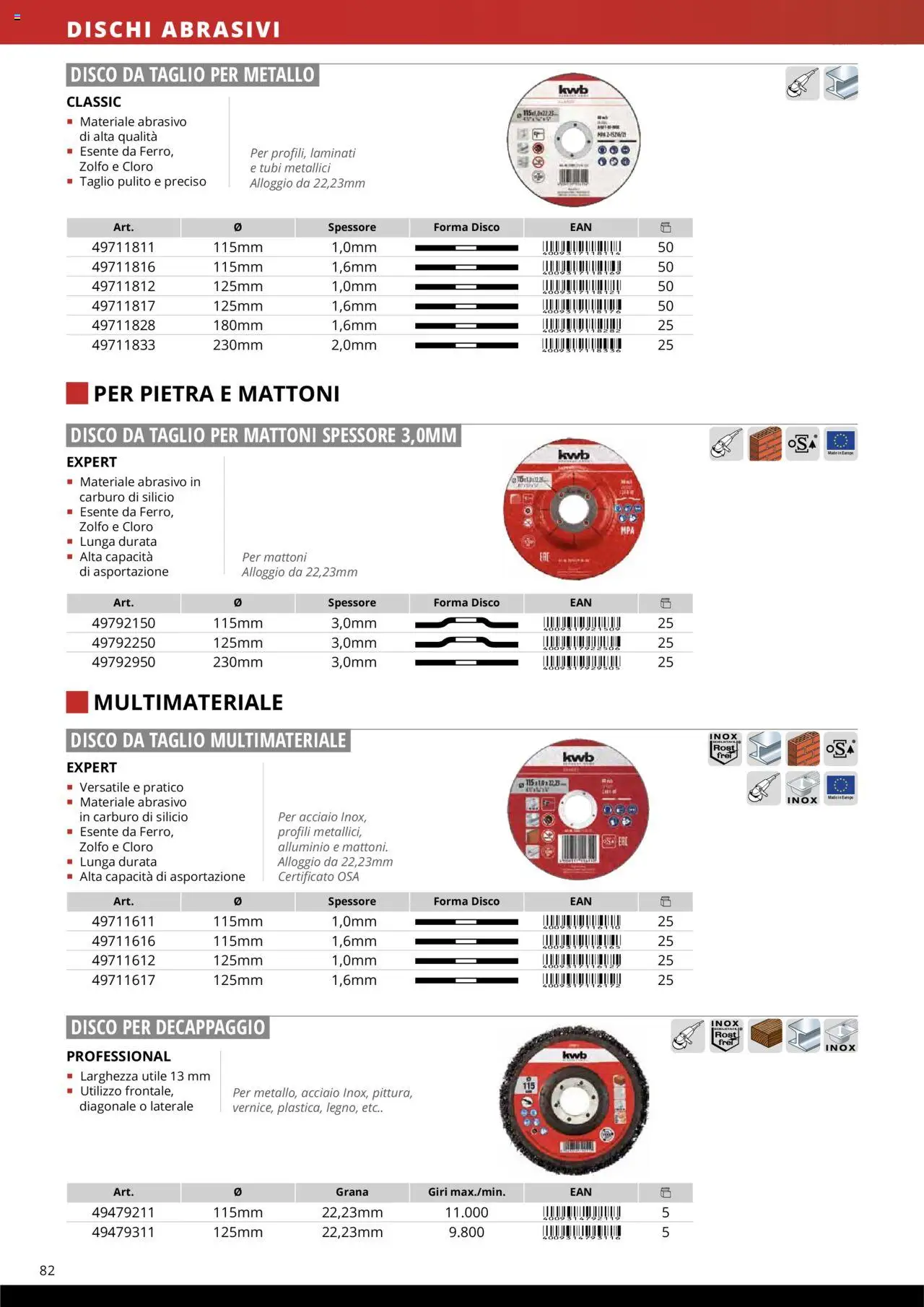 Volantino Einhell del 10.10.2025 | Pagina: 84 | Prodotti: Disco, Alluminio