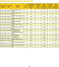 Noul catalog Selgros – valabil de la 01.09.2025 | Pagină: 5