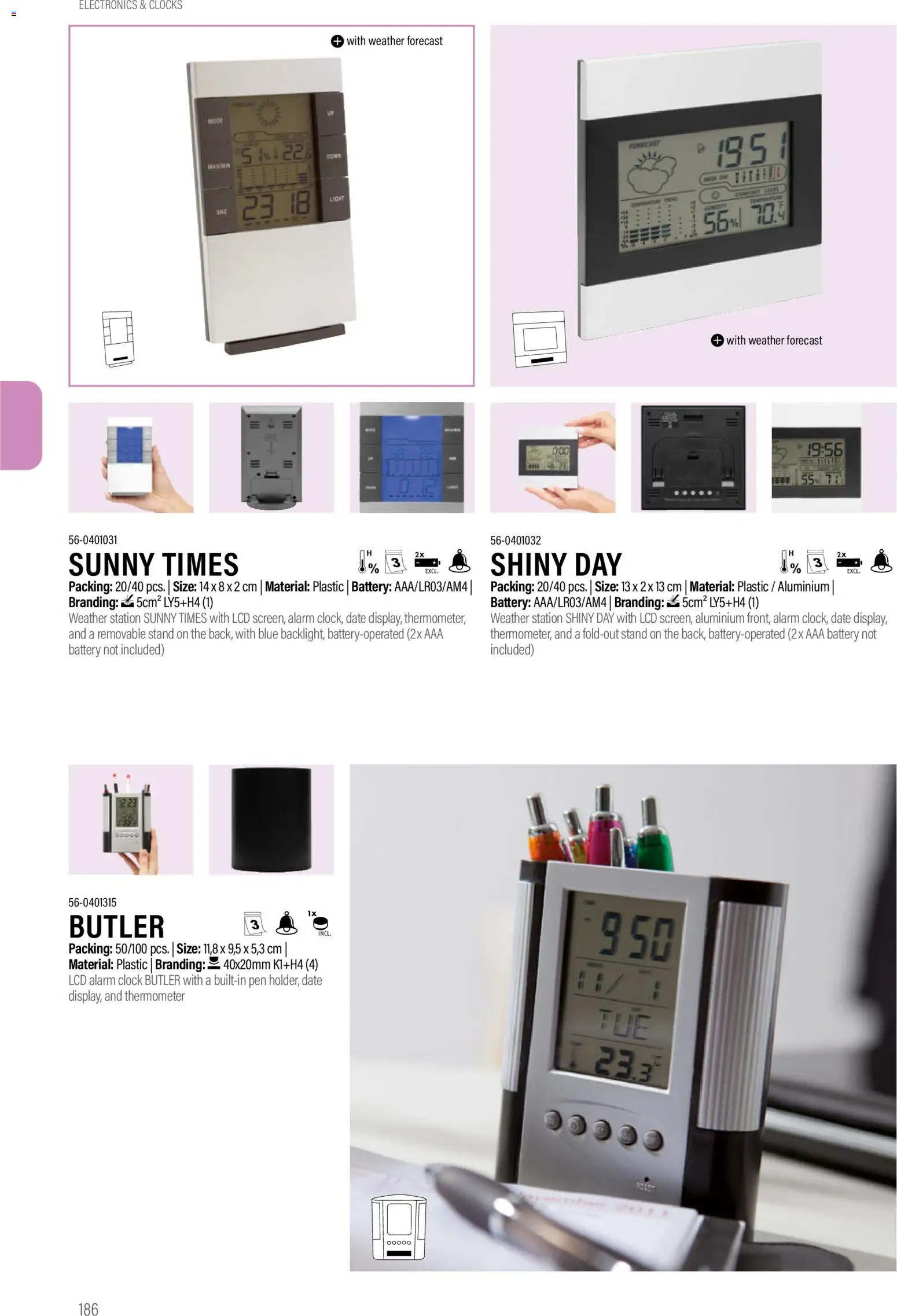 Sapo Giveaways Promotion tops – σε ισχύ από 14.01.2026 | Σελίδα: 186