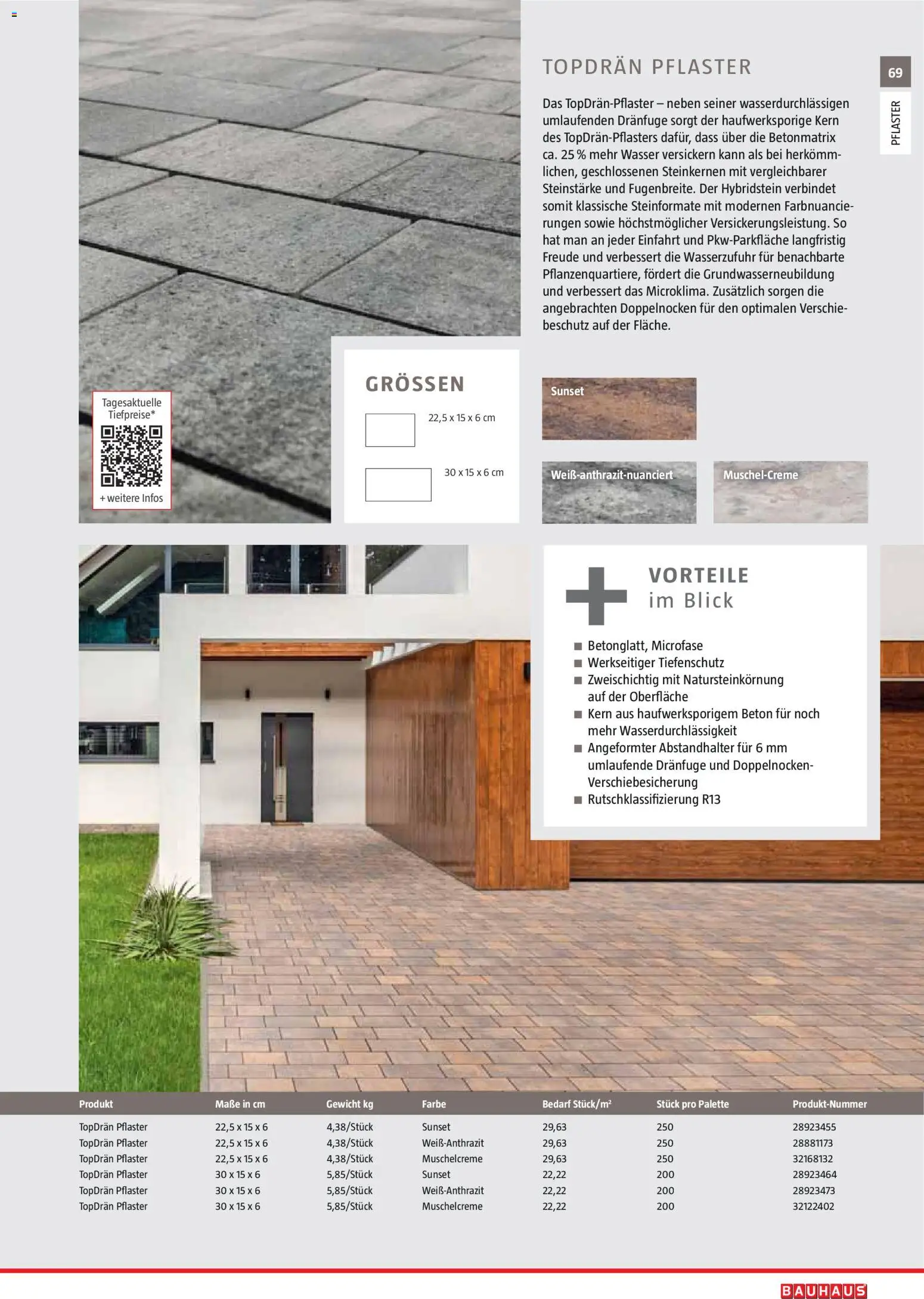 Bauhaus Gartenbaumaterialien gültig ab 01.04.2026 | Seite: 69 | Produkte: Wasser, Gewicht