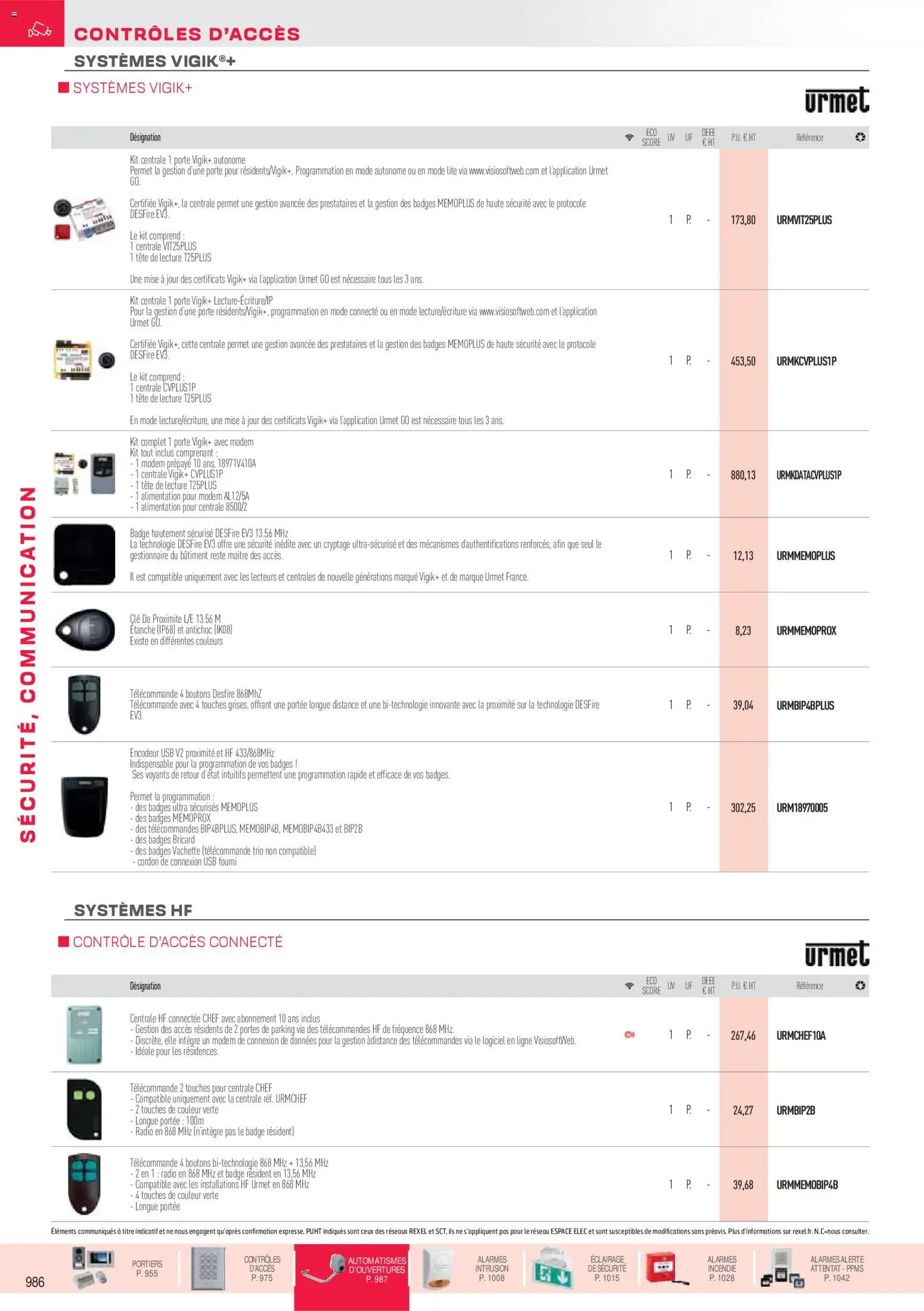 {H1} | Page: 35 | Produits: Clé, Portes, Télécommande, Modem