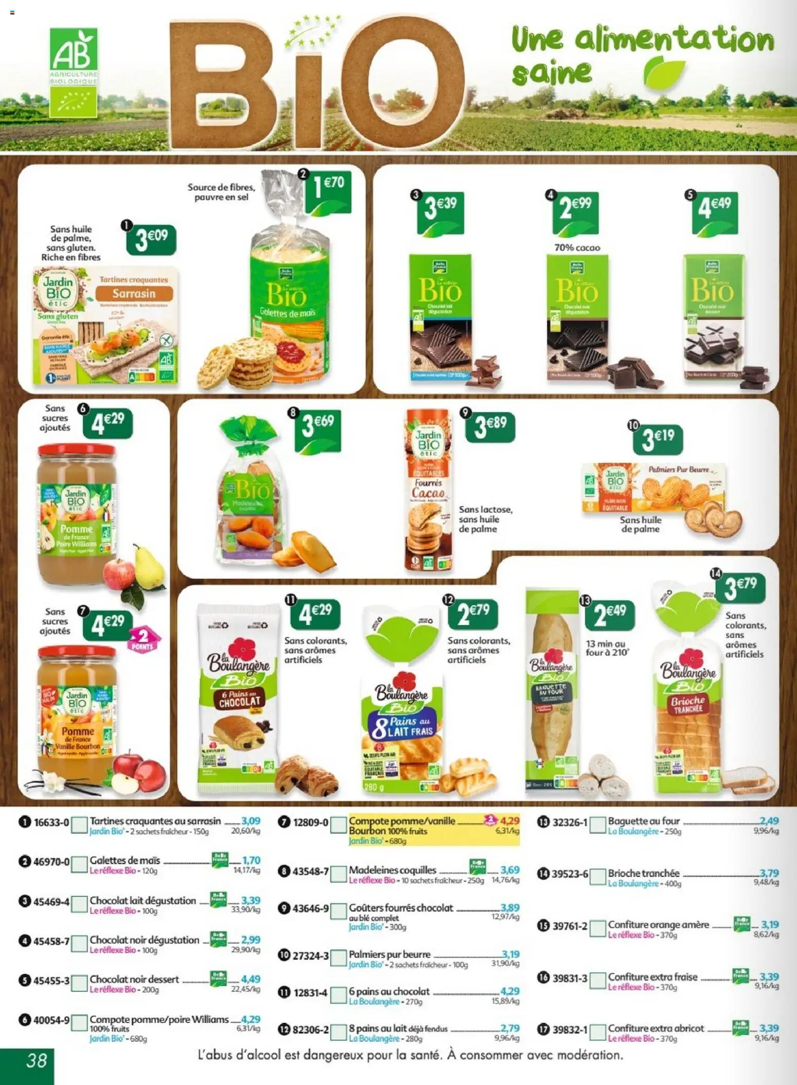 {H1} | Page: 38 | Produits: Fraise, Pomme, Pains au lait, Chocolat