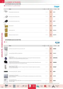 Rexel - Prévisualisation de Rexel Sécurité, Communication valide à partir de 01.12.2024 | Page: 68