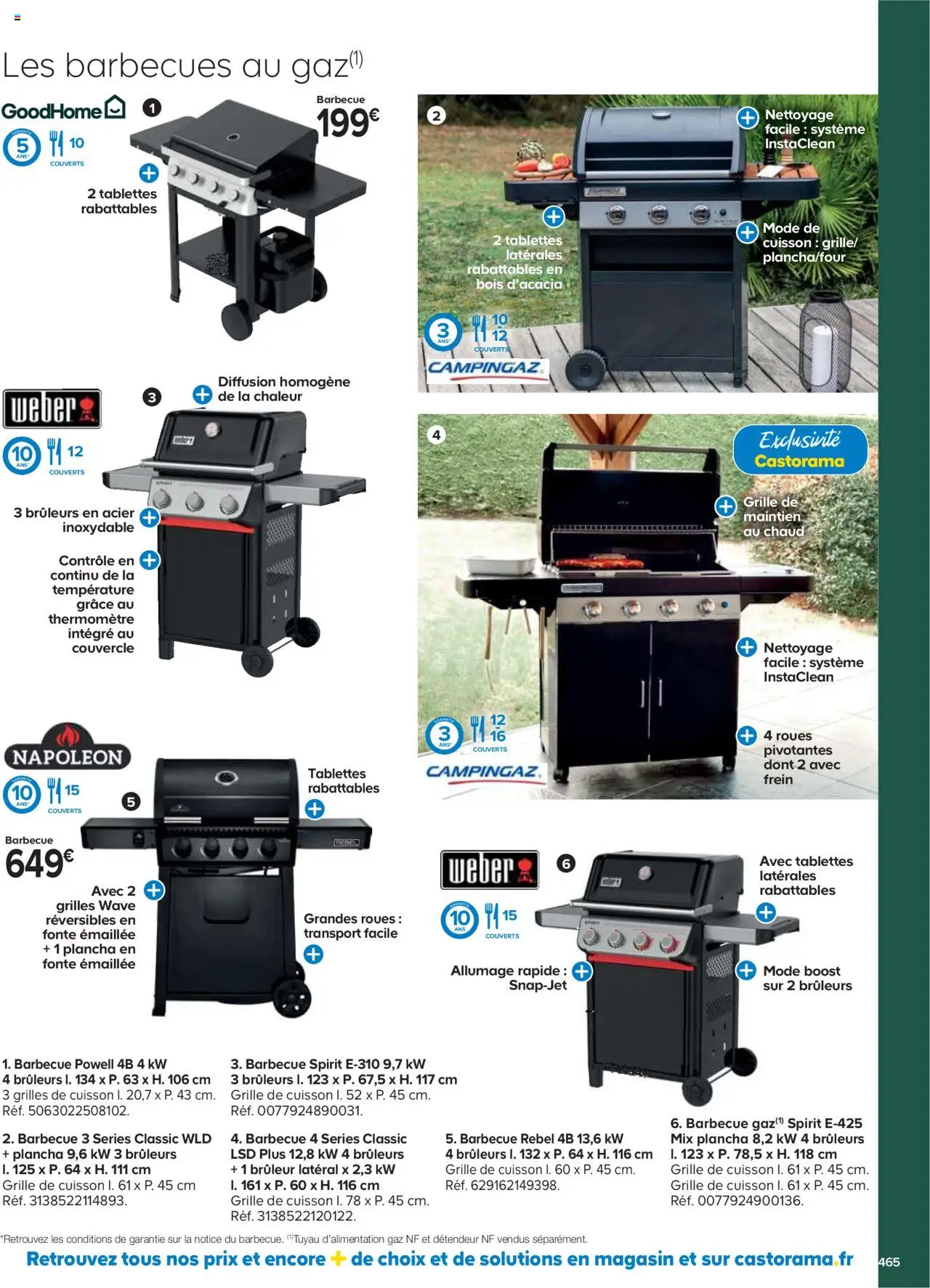 {H1} | Page: 465 | Produits: Plancha, Barbecue, Thermomètre, Grille de cuisson