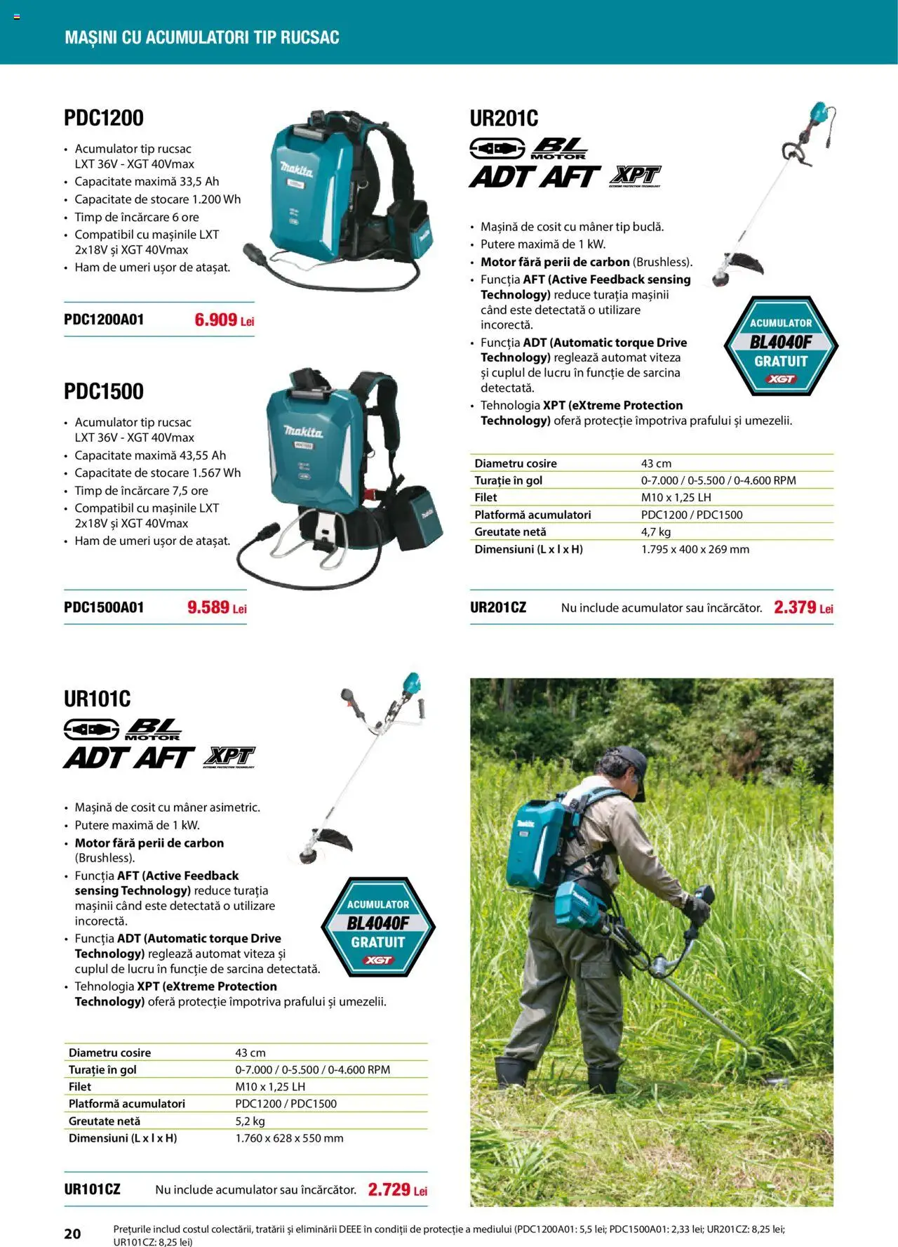 Noul catalog Makita – valabil de la 01.04.2025 | Pagină: 20 | Produse: Mâner, Rucsac