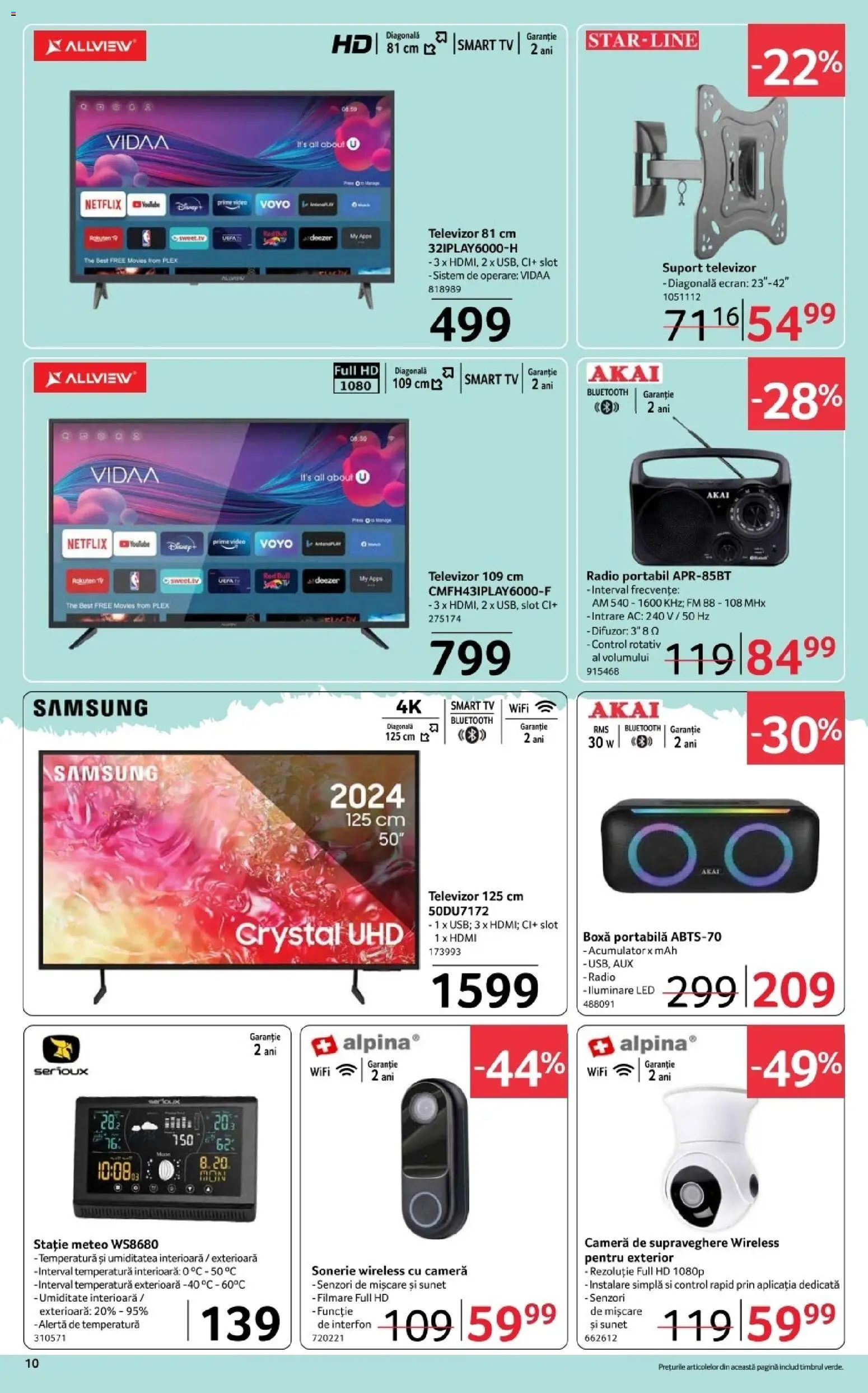 Noul catalog Selgros – valabil de la 20.02.2026 | Pagină: 10 | Produse: Sonerie, Televizor, Radio, Boxă portabilă