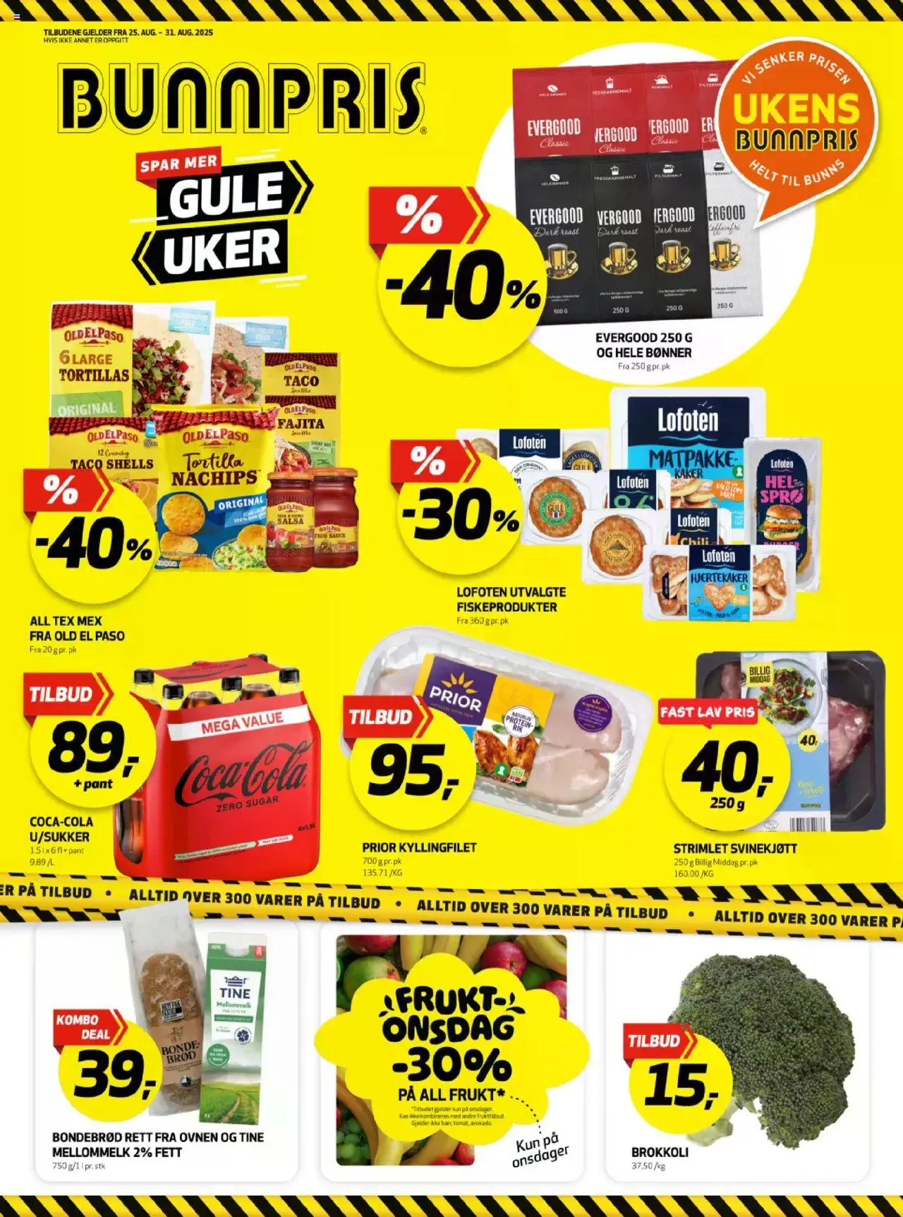  | Side: 1 | Produkter: Cuticle pusher, Desk, Brød, Brisača za plažo