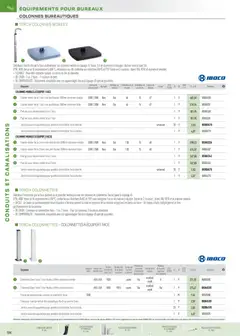 Rexel - Prévisualisation de Rexel - Brochure conduits et canalisations valide à partir de 18.11.2025 | Page: 90 | Produits: Cadre