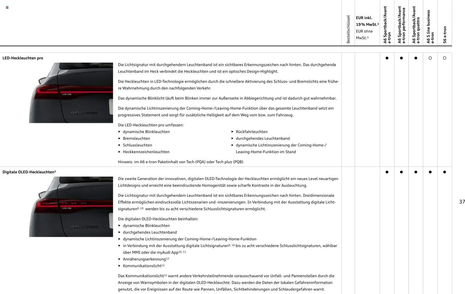 Audi  A6 e-tron – gültig ab 01.10.2025 | Seite: 37