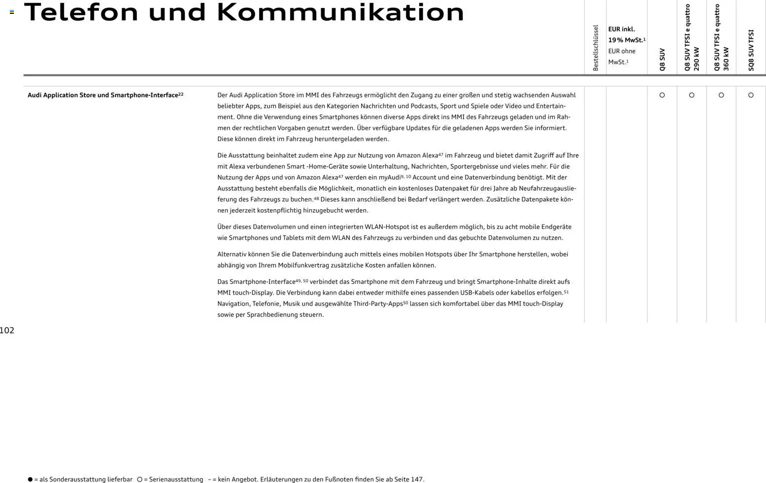 Audi Q8 – gültig ab 28.10.2025 | Seite: 102 | Produkte: Smartphones, Telefon, Smartphone, Video