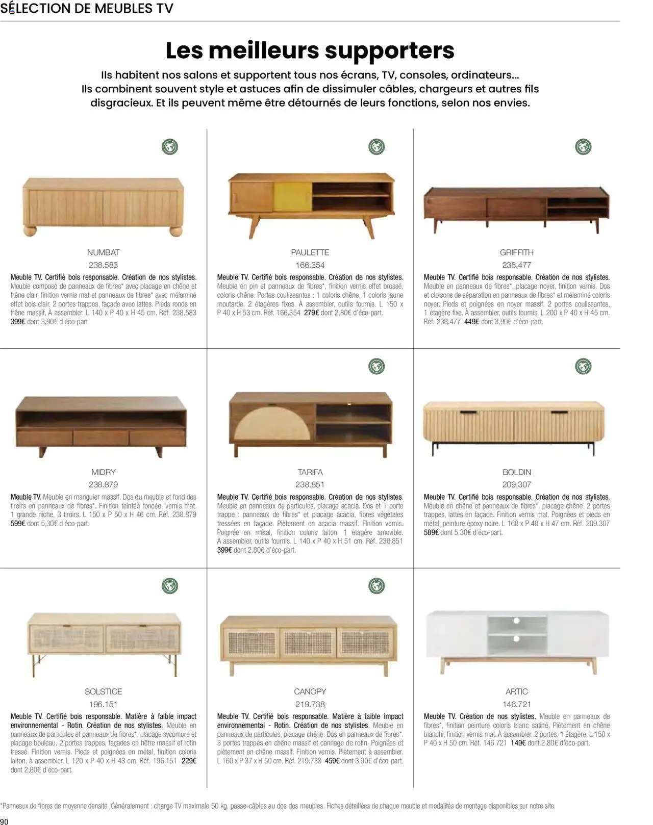 {H1} | Page: 92 | Produits: Porte, Poignées, Portes, Tiroirs