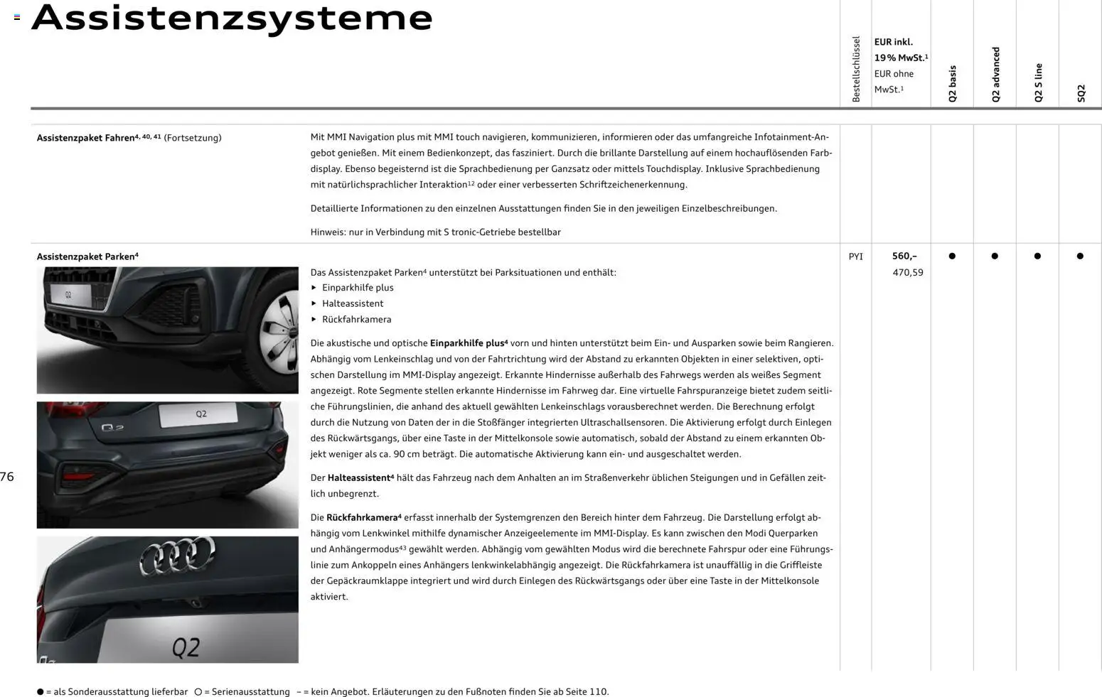 Audi Q2 / SQ2 – gültig ab 05.06.2025 | Seite: 75 | Produkte: Navigation