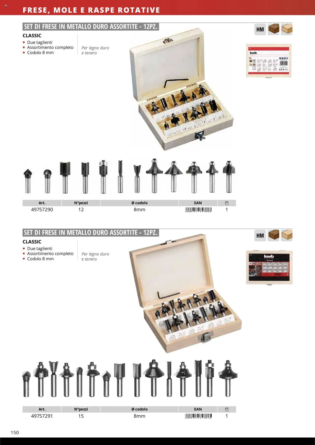Volantino Einhell del 10.10.2025 | Pagina: 152