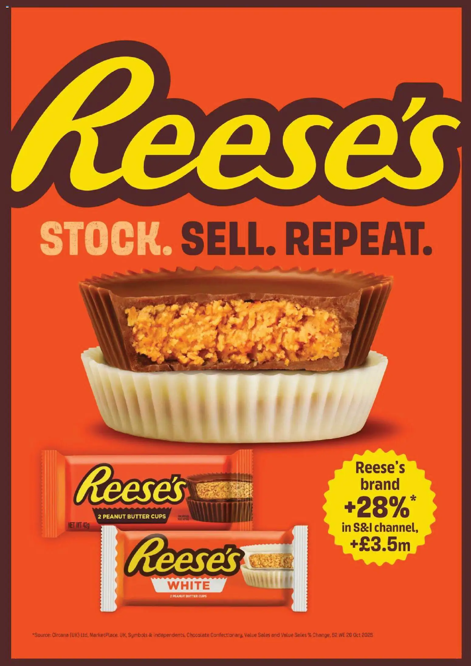 {H1} | Page: 9 | Products: Butter, Chocolate, Peanut butter, Peanut