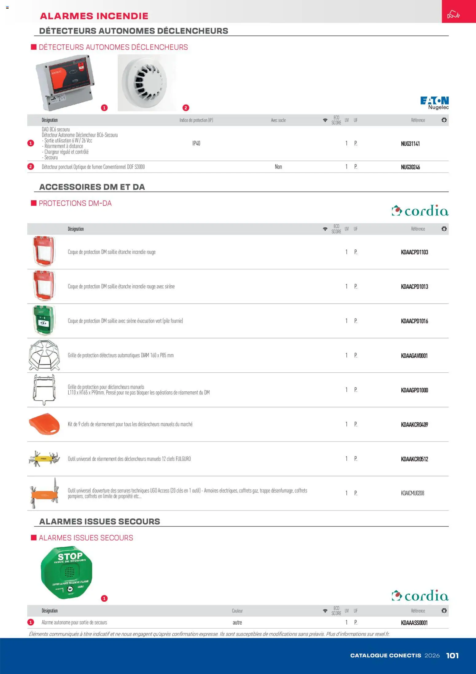 {H1} | Page: 101 | Produits: Porte