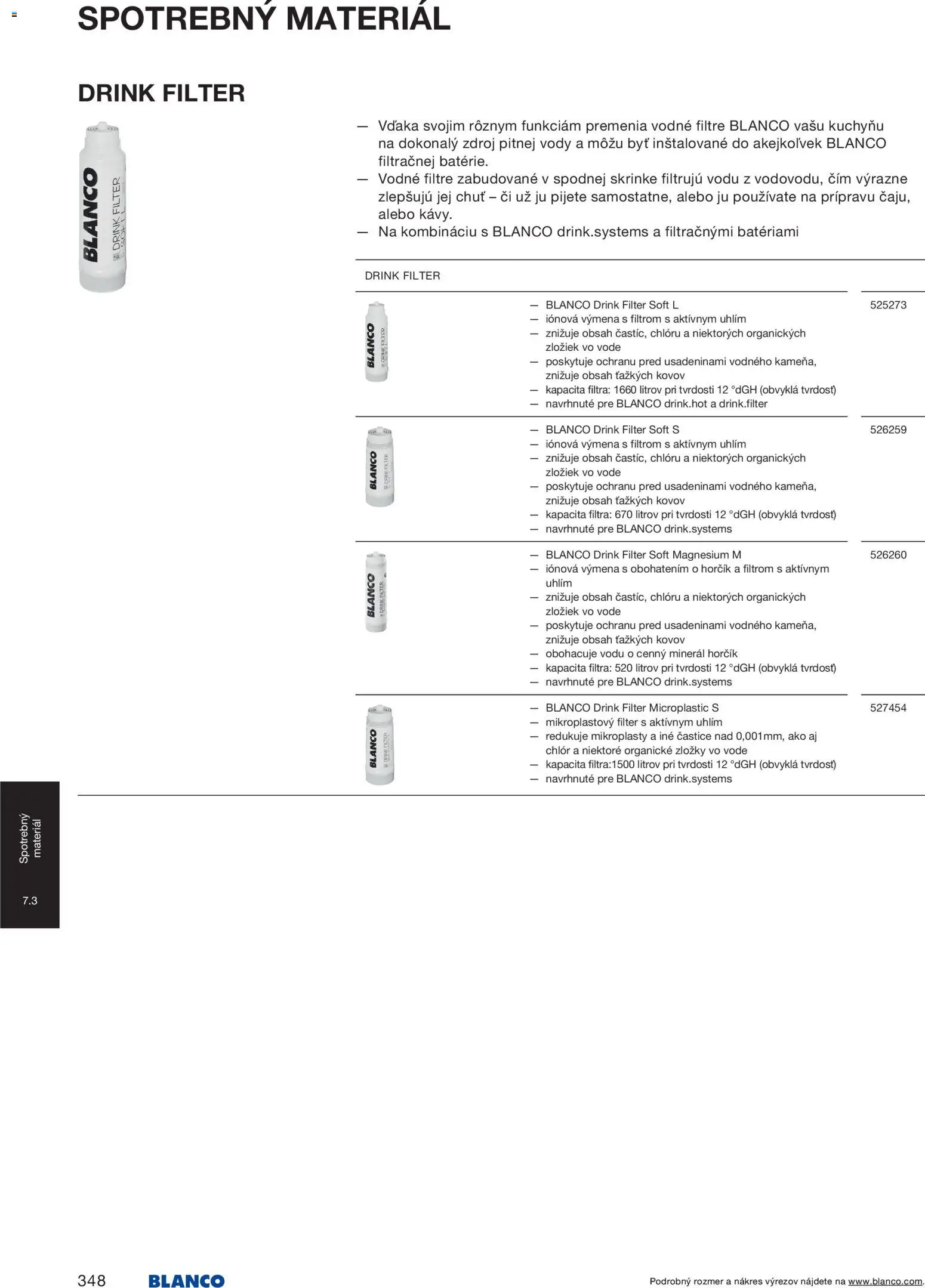 Nové Blanco akcie – leták je platný od 04.02.2026 | Strana: 350