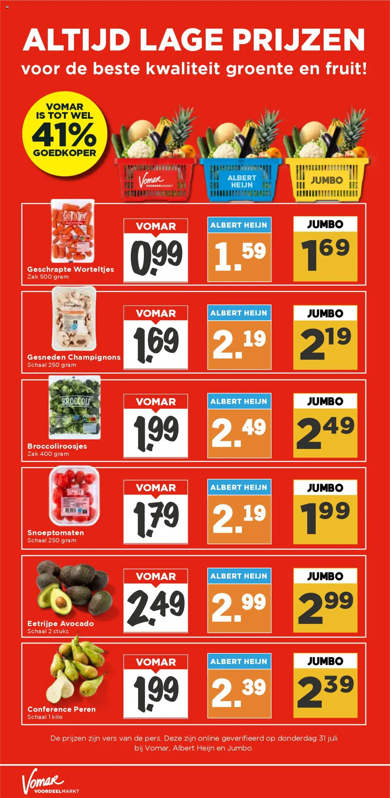  | Pagina: 16 | Producten: Avocado, Schaal, Zak, Fruit