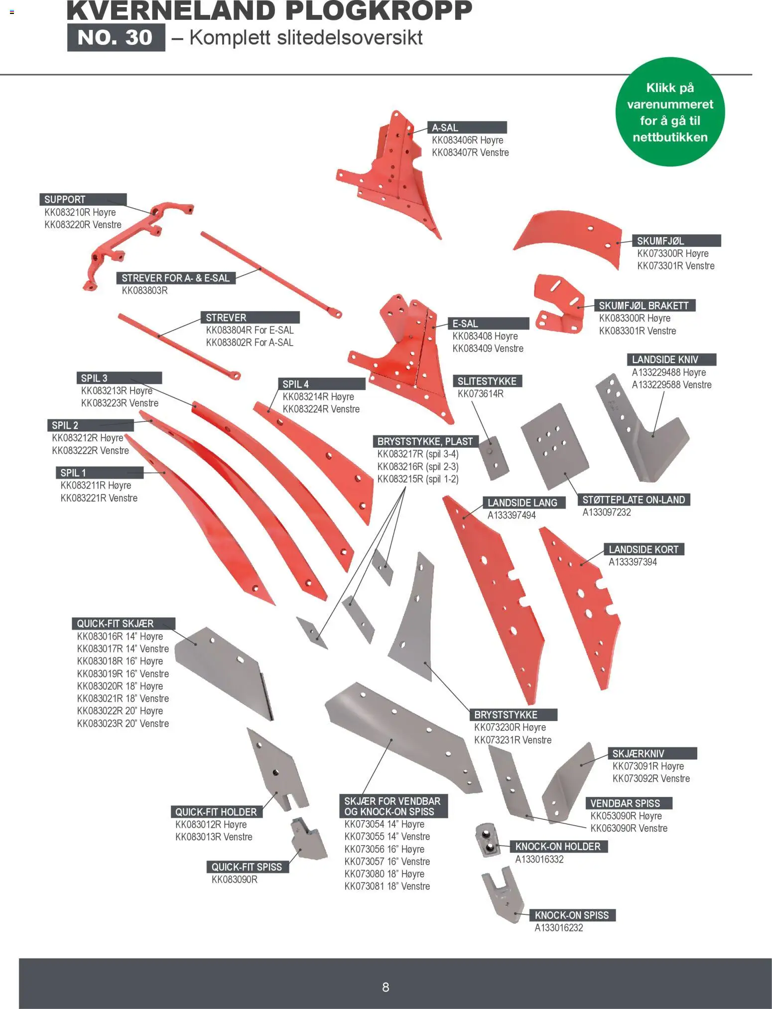 {H1} | Side: 8 | Produkter: Суміш дитяча