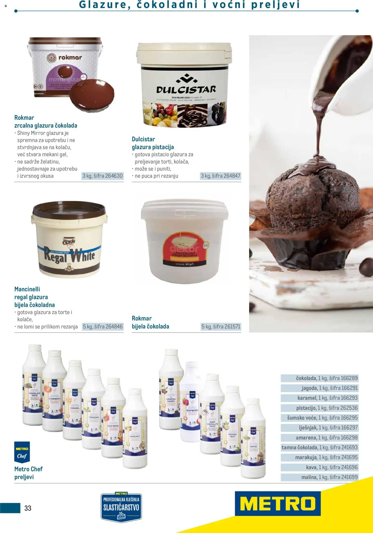 Metro katalog | vrijedi od 10.02.2026 | Stranica: 33