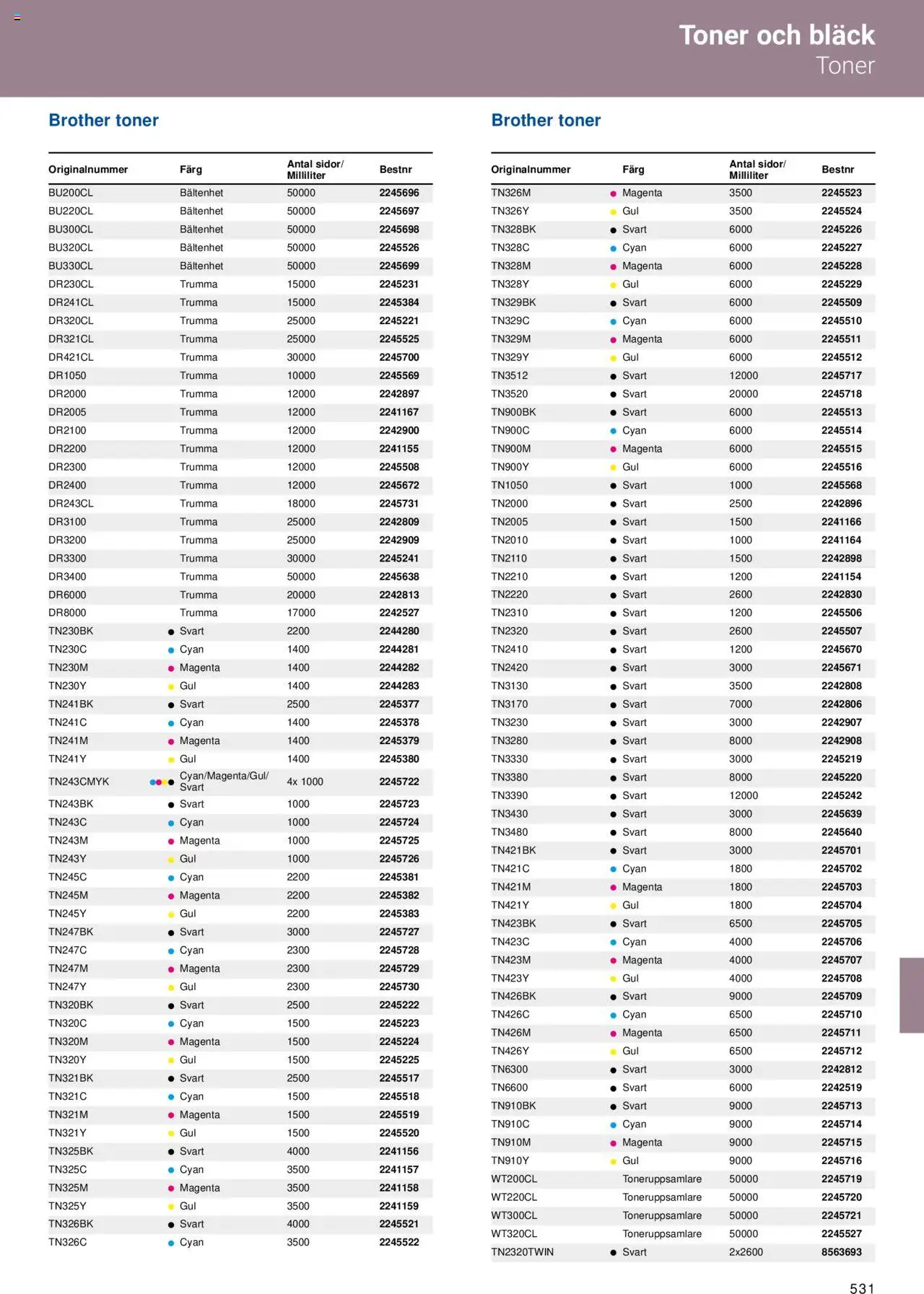 Office Depot reklamblad aktuell från 15.02.2024 | Sida: 533
