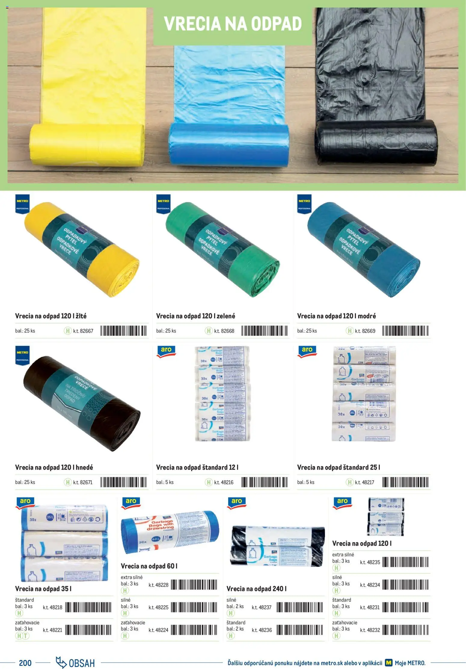 Nové Metro akcie – leták je platný od 01.01.2025 | Strana: 200