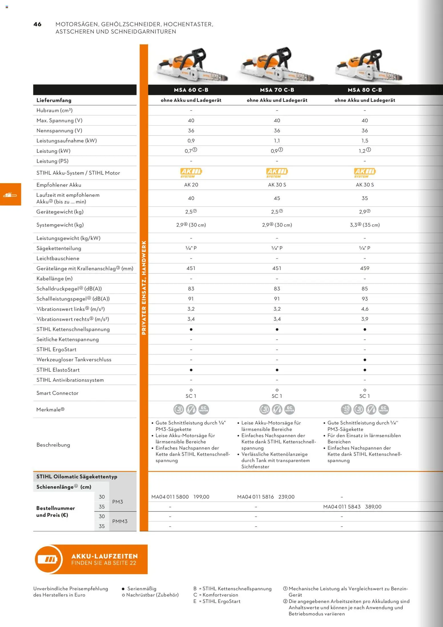 STIHL Katalog – gültig ab 01.01.2026 | Seite: 46 | Produkte: Ladegerät