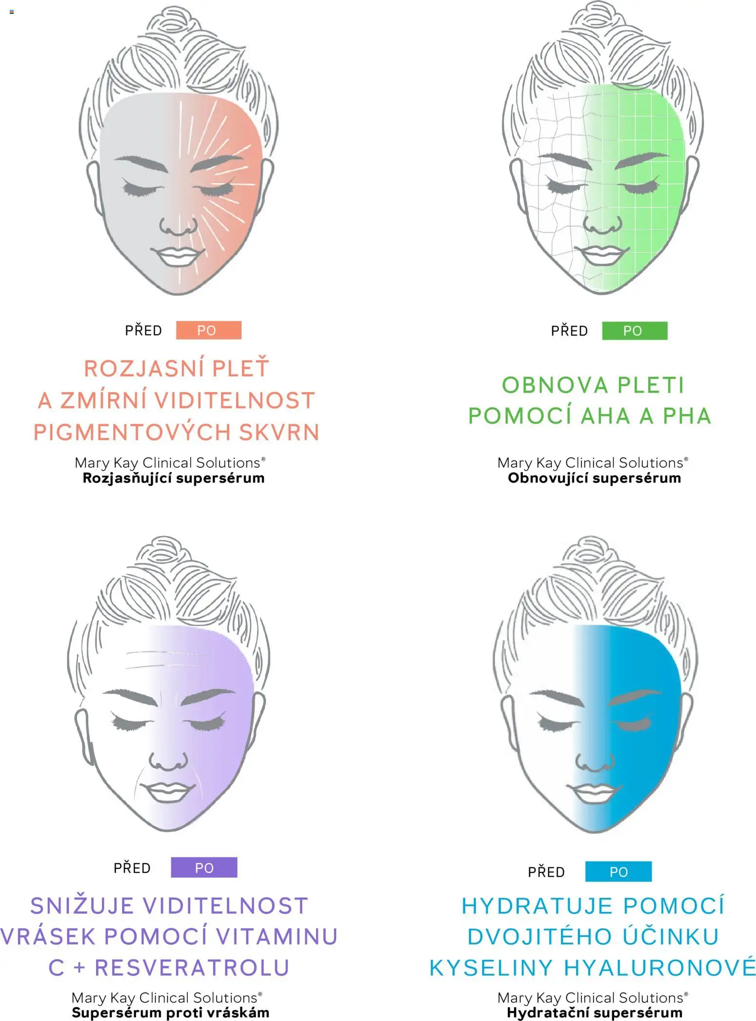 Mary Kay katalog - Clinical Solutions® od 21.01.2026 | Strana: 19