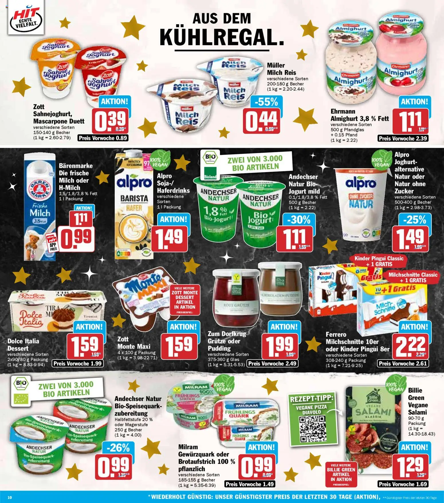 HIT Prospekt Rhineland-Palatinate	 – gültig ab 15.12.2025 | Seite: 10 | Produkte: Milch, Alpro, Zucker, Salami