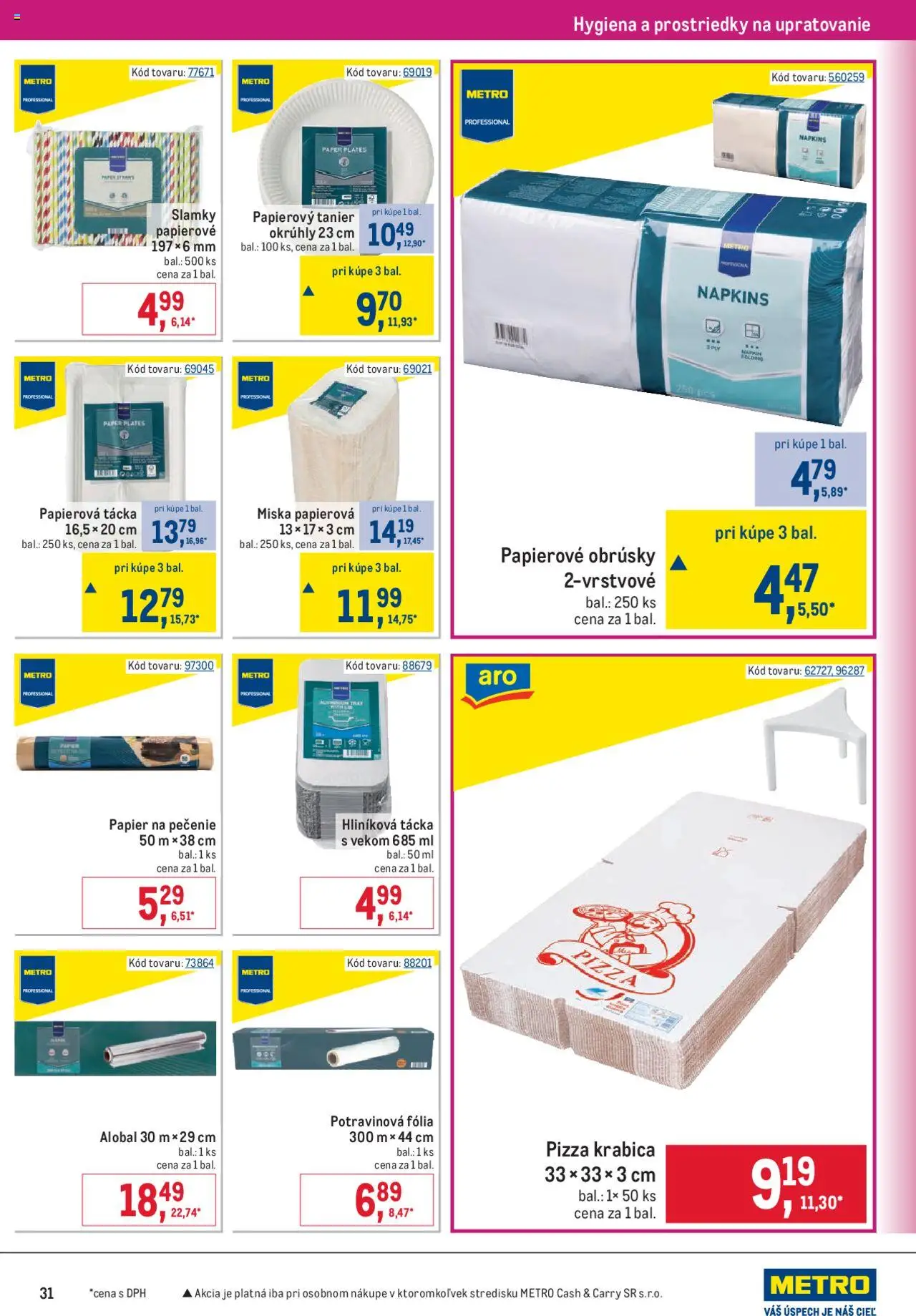 Metro gastronómia │ platný od 13.08.2025 | Strana: 31 | Produkty: Pizza
