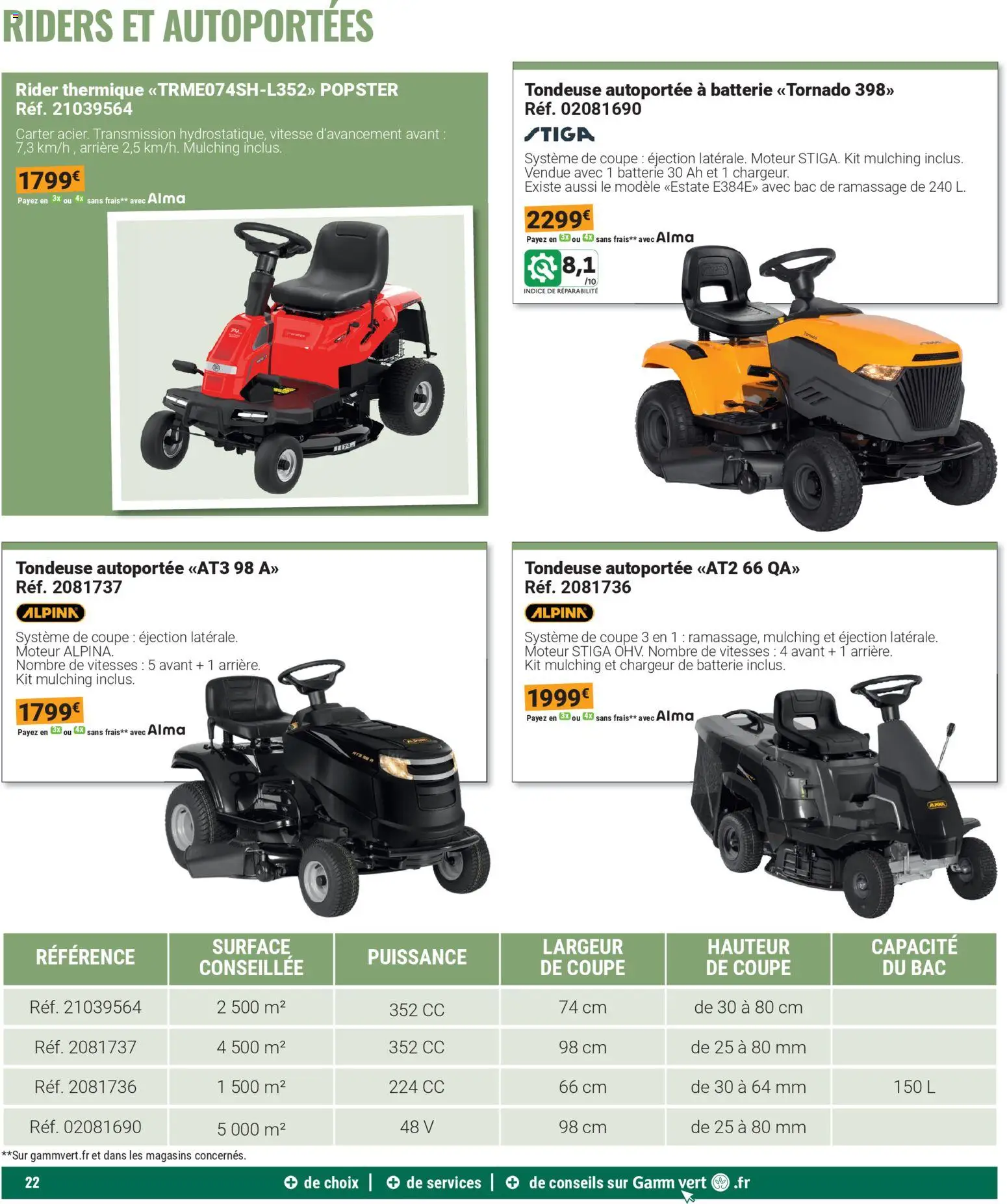 {H1} | Page: 22 | Produits: Tondeuse, Batterie