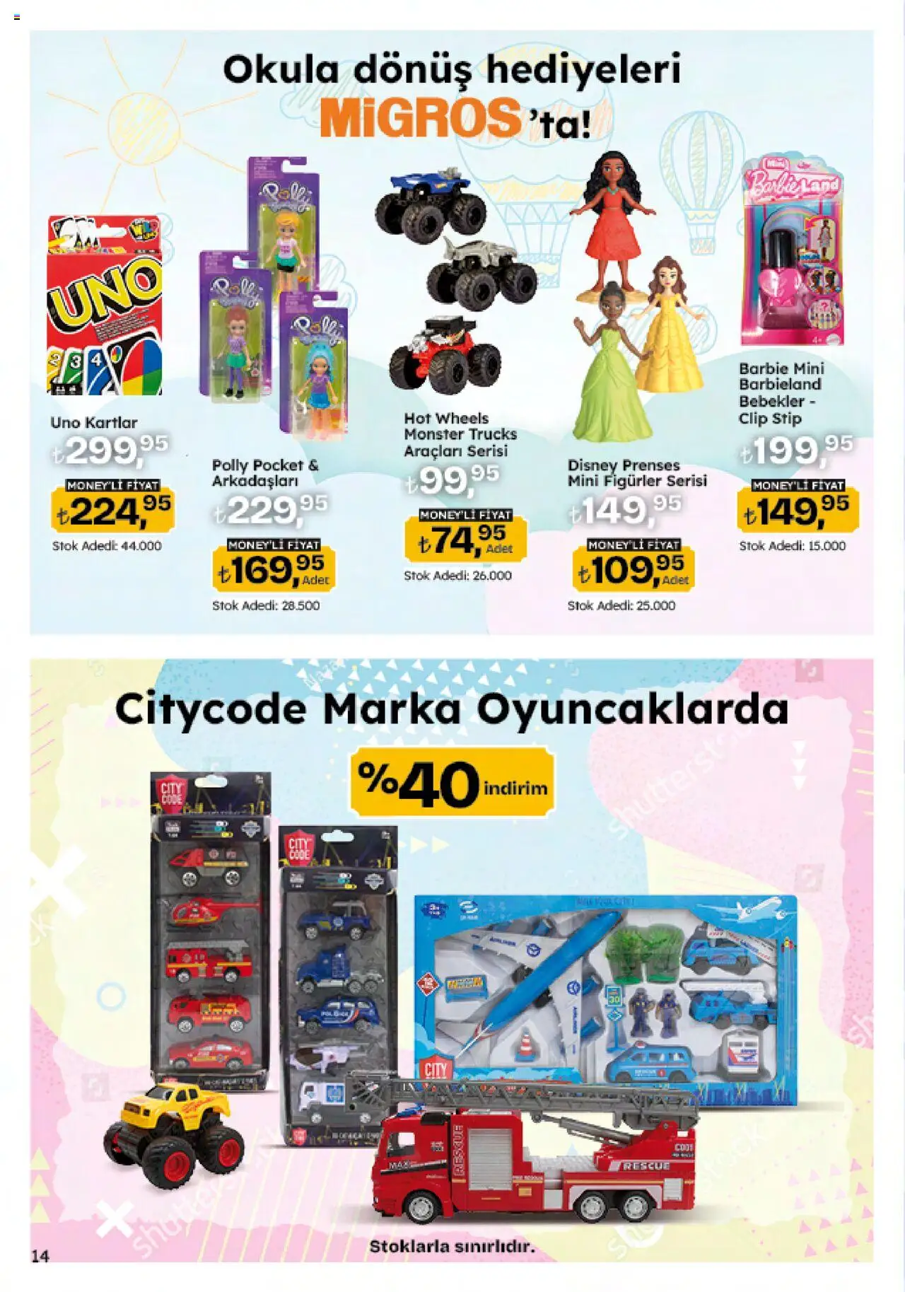 Migros Katalog - 5M Migroskop Dijital - 25.09.2025 tarihinden itibaren geçerlidir | Sayfa: 104