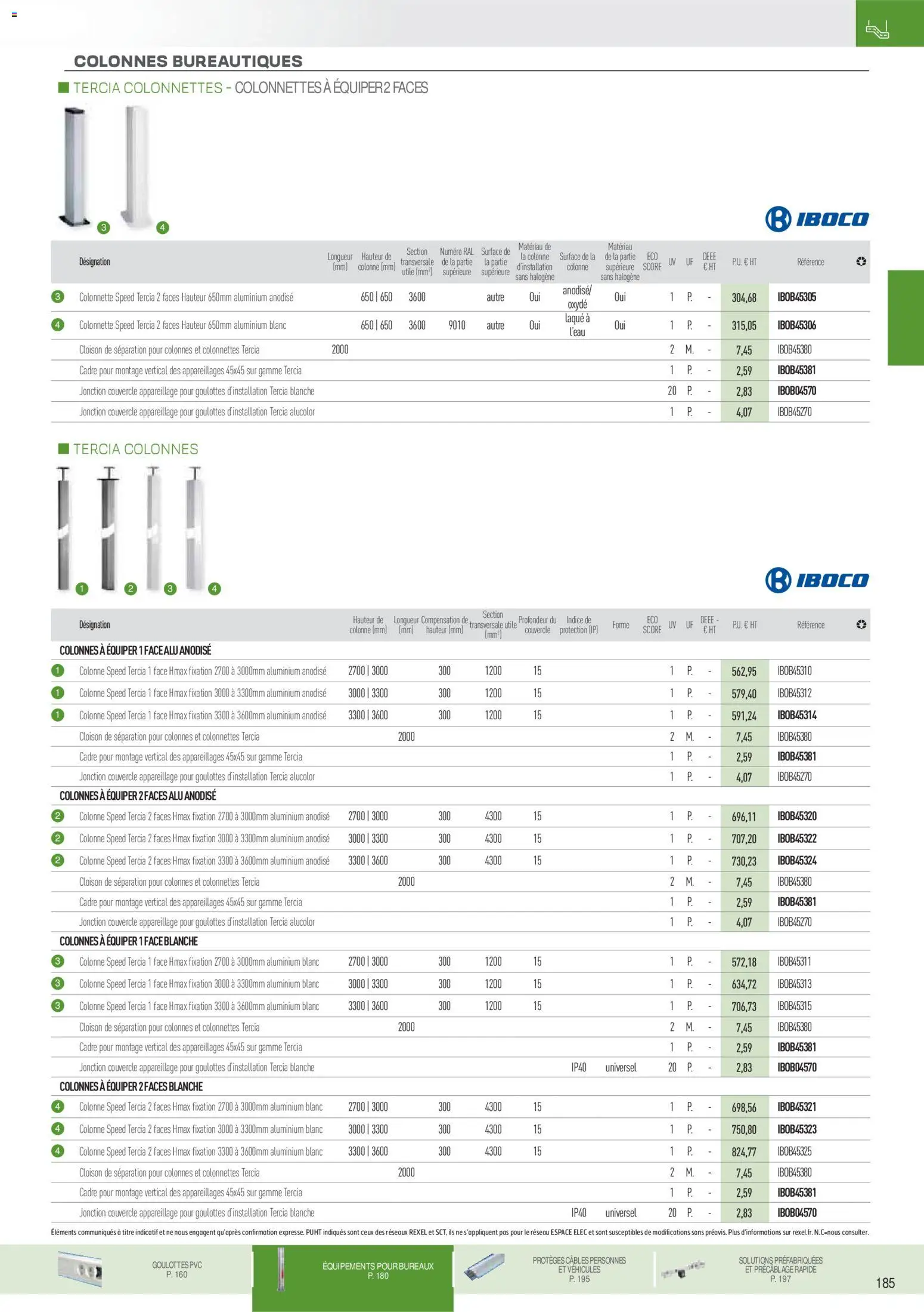 {H1} | Page: 91 | Produits: Laque, Cadre