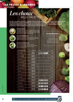  | Page: 48 | Produits: Soupe, Pomme, Brocoli, Chou de Bruxelles
