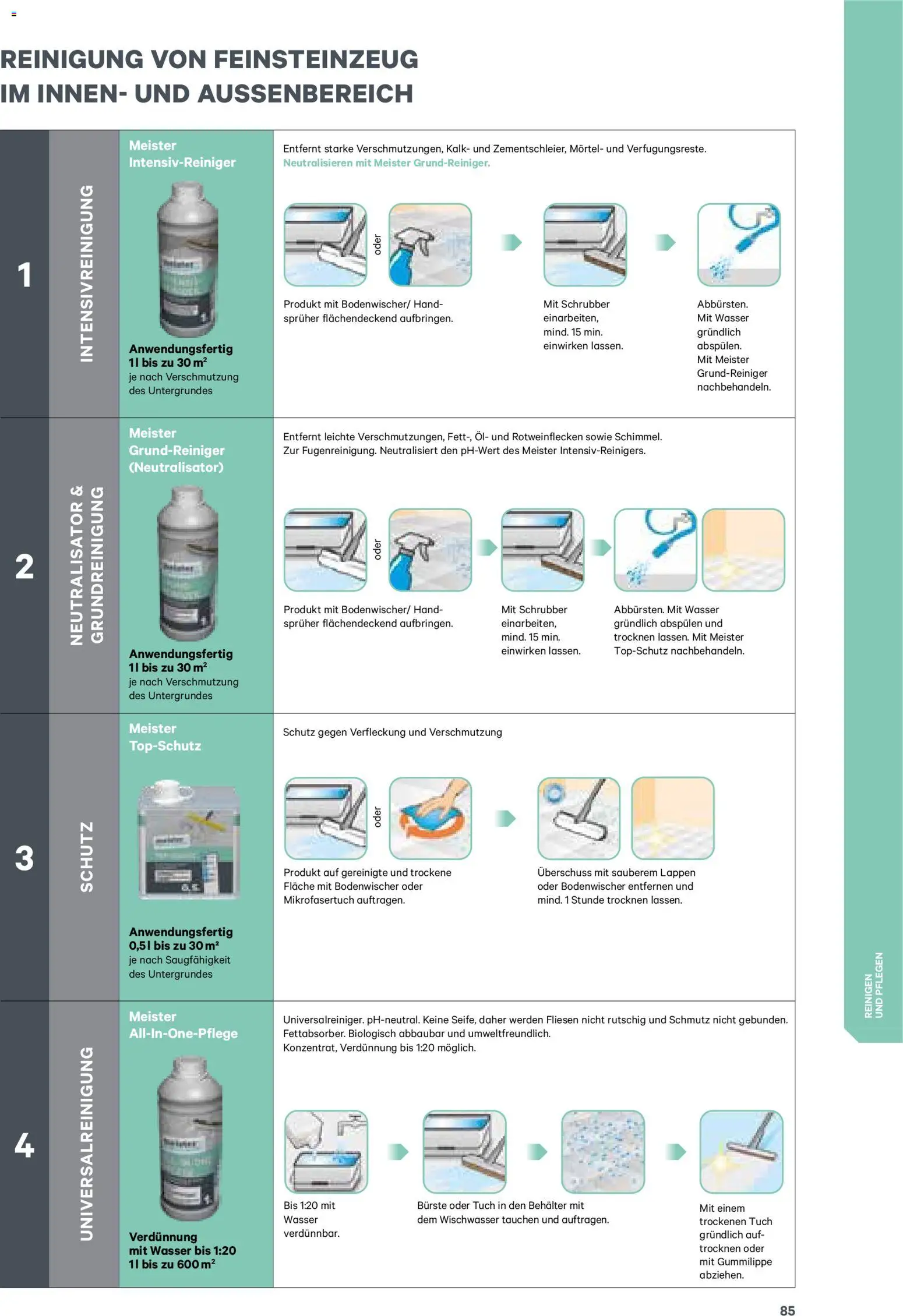 Lagerhaus  Meister Katalog 2026 gültig ab 02.01.2026 | Seite: 85 | Produkte: Wasser, Bürste, Öl