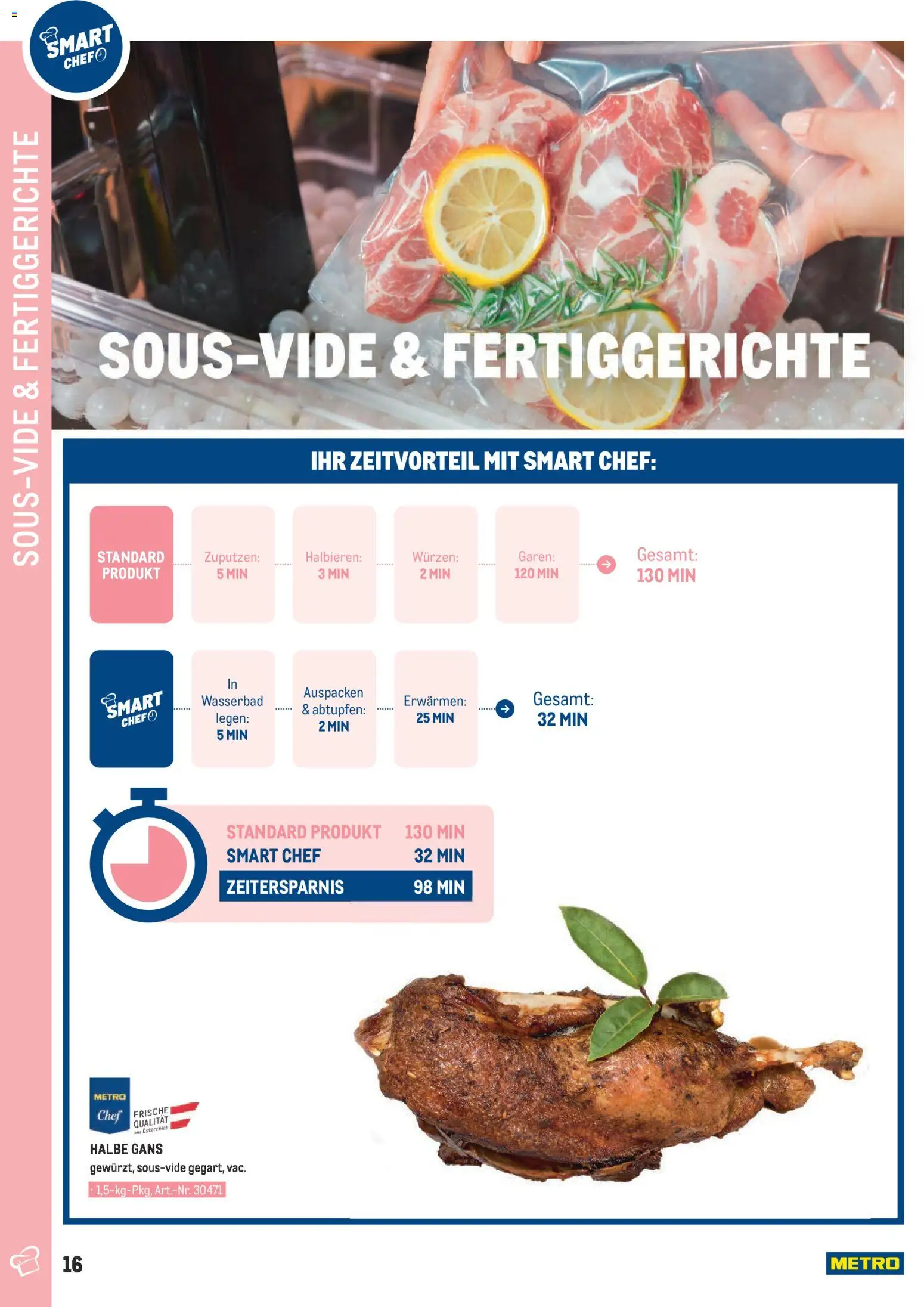 Metro angebote - Smart Chef Fleisch gültig ab 01.01.2026 | Seite: 16 | Produkte: Fertiggerichte