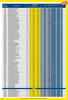Metro - Profi cijena - Pregled kataloga iz trgovine Metro, vrijedi od 01.04.2026 | Stranica: 45 | Proizvodi: Brašno, Češnjak, Kurkuma, Peršin