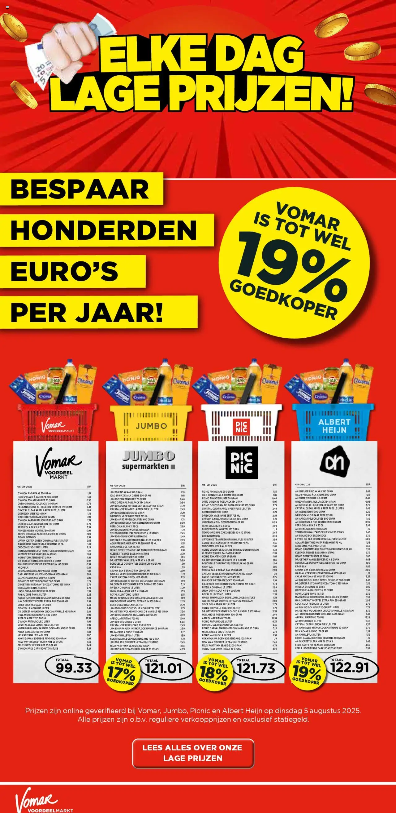  | Pagina: 33 | Producten: Spinazie, Yoghurt, Pepsi, Szívsonka