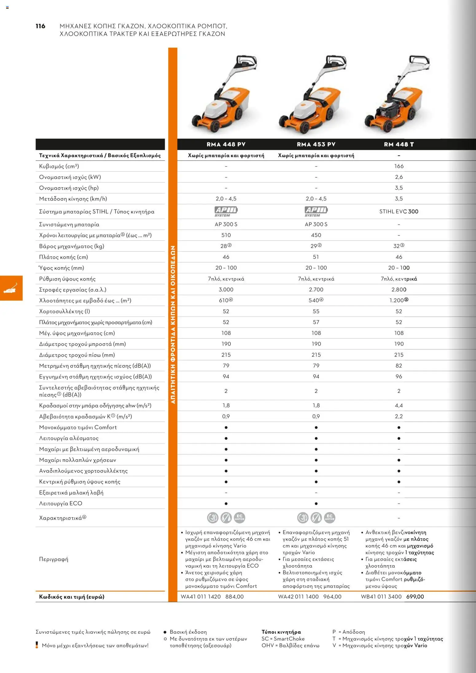 Stihl - Κατάλογος – σε ισχύ από 01.02.2026 | Σελίδα: 117