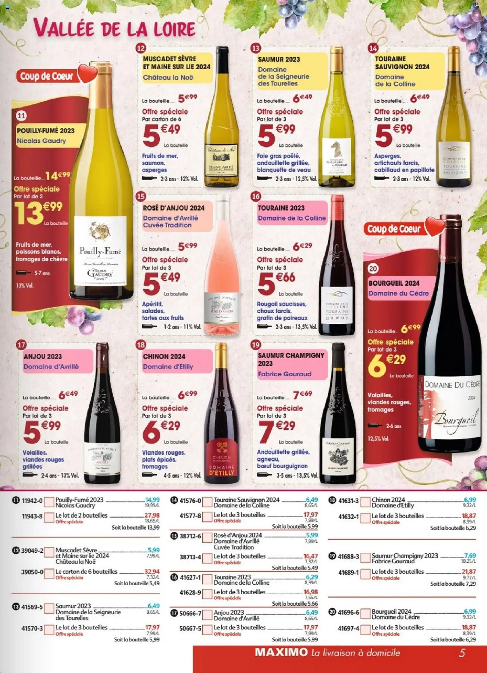 {H1} | Page: 5 | Produits: Bœuf bourguignon, Poireaux