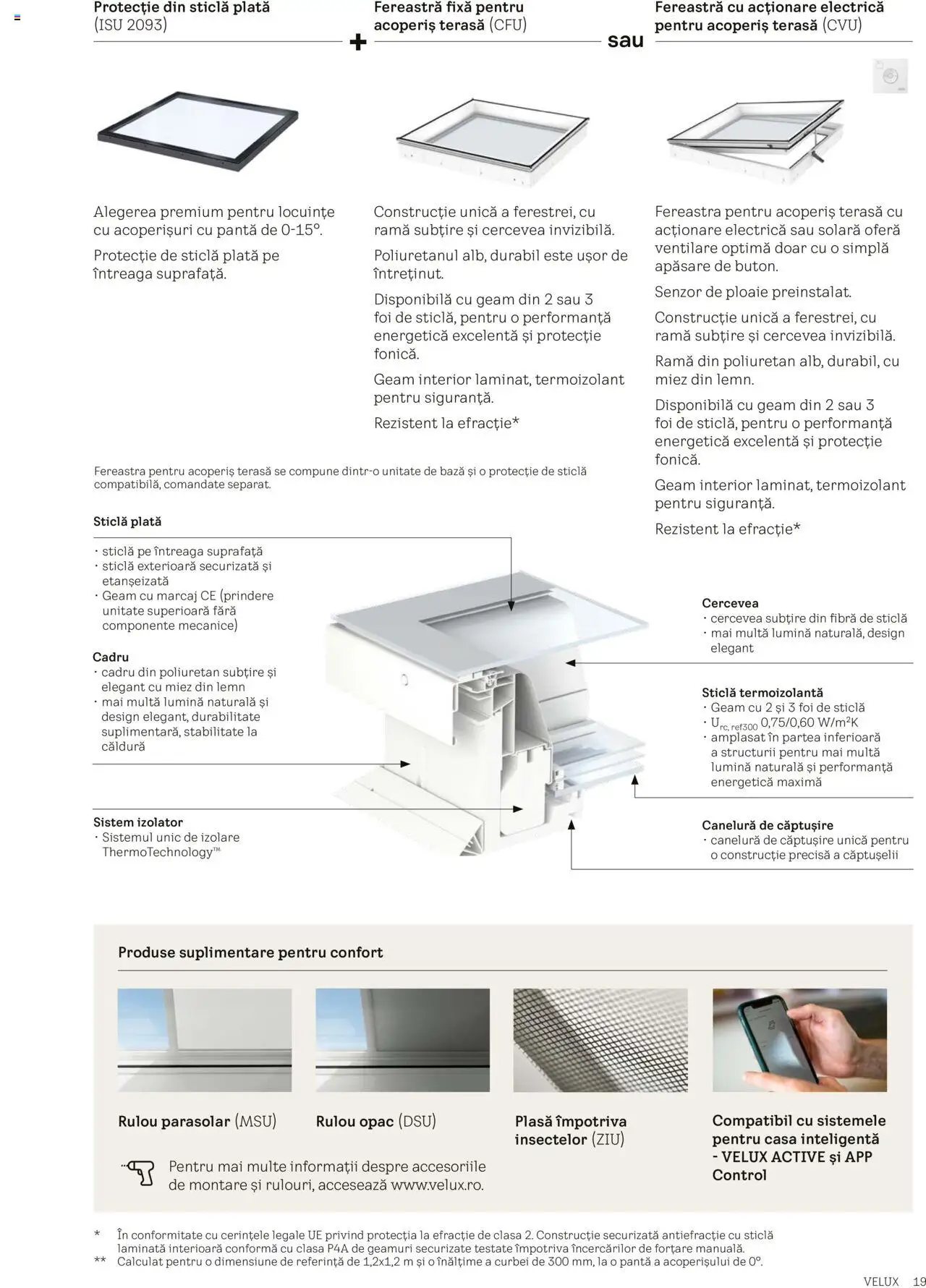 Velux catalog - Ferestre pentru acoperiș terasă – valabil de la 25.02.2025 | Pagină: 19 | Produse: Tavuk suyu, Fereastră