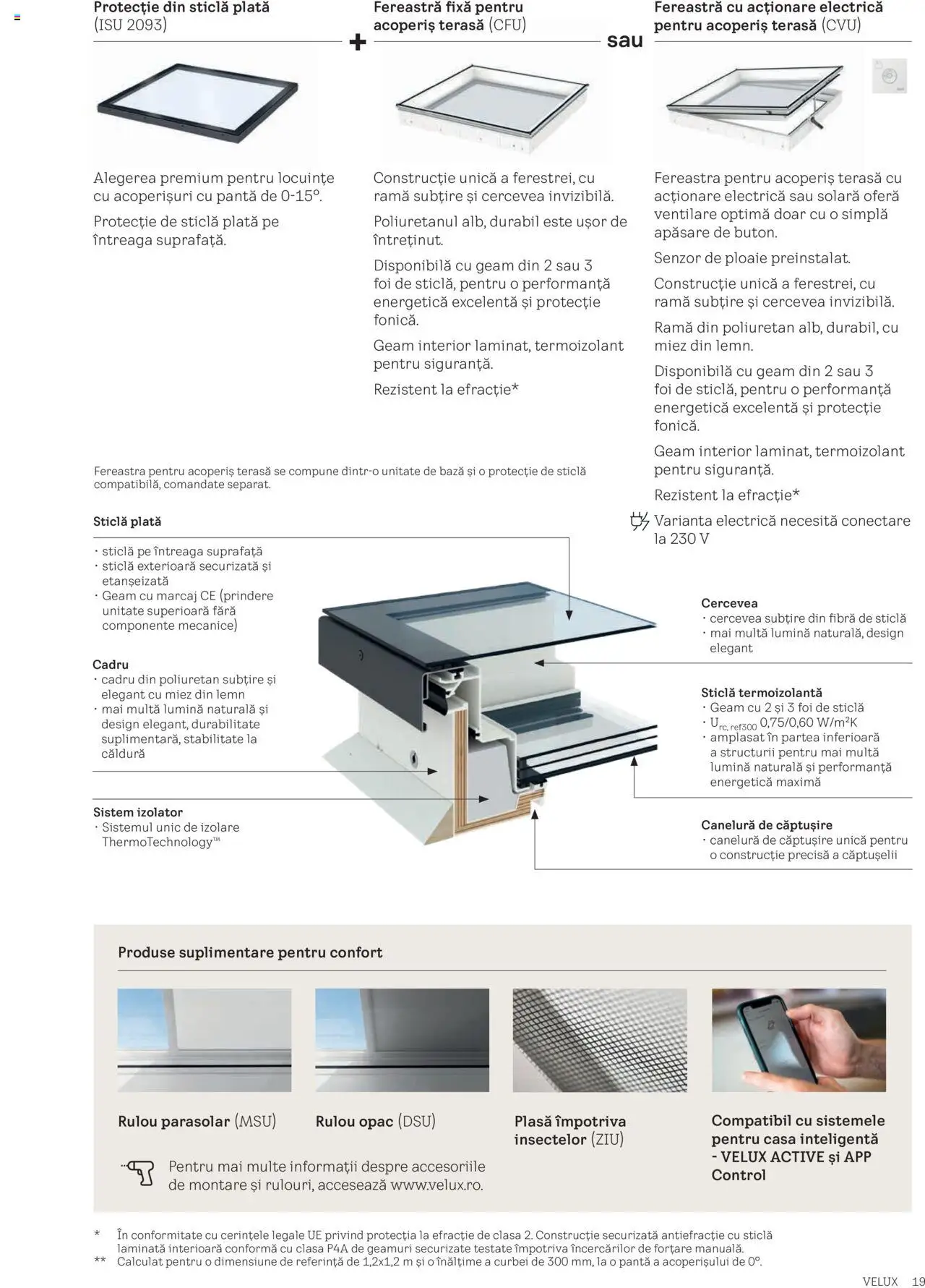 Noul catalog Velux – valabil de la 25.02.2025 | Pagină: 19 | Produse: Tavuk suyu, Fereastră